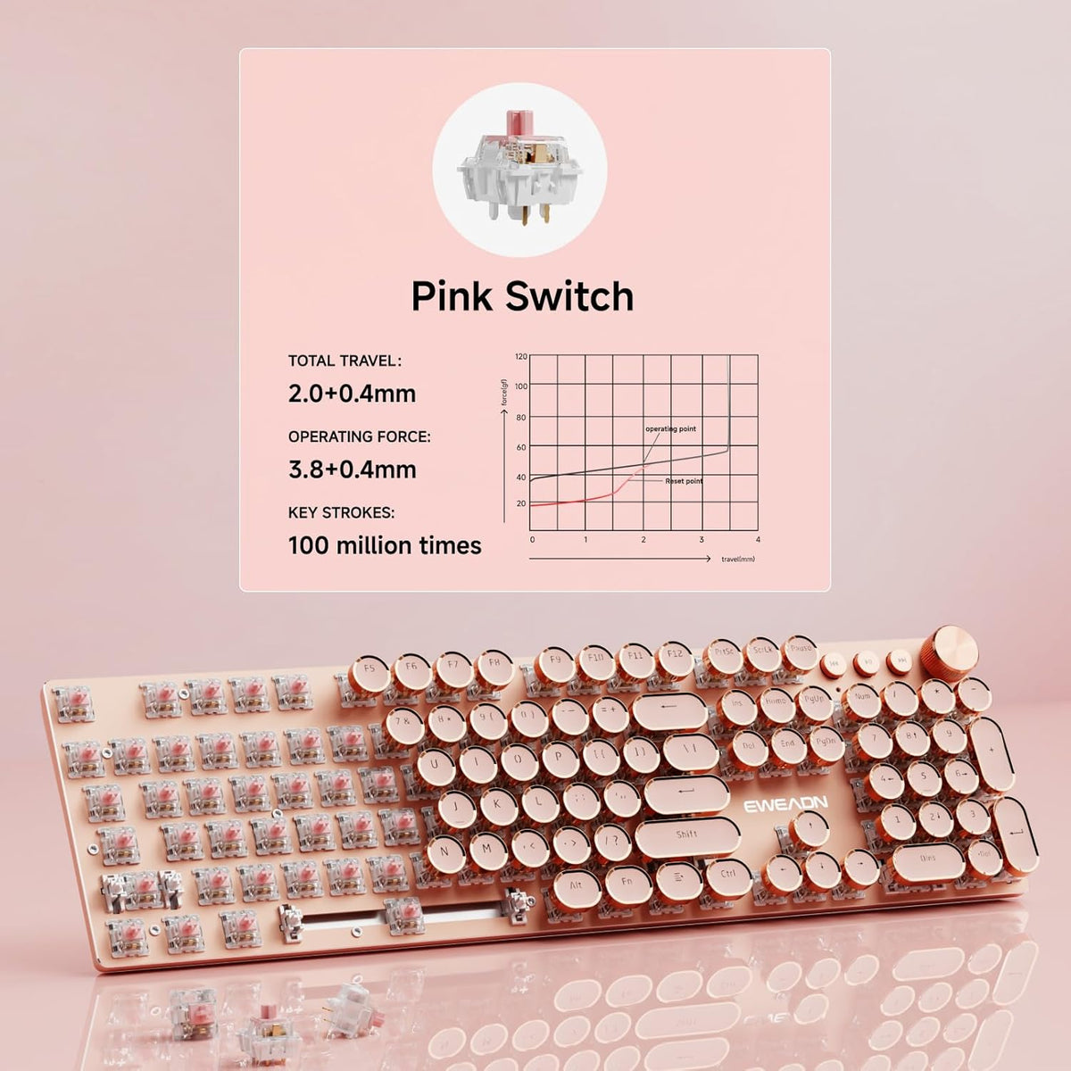 EWEADN V20 Typewriter Keyboard Wireless, 104 Keys Typewriter Style Mechanical with White Backlit, Media Knob, Pink Switch 2.4G/Bluetooth/USB-C Wired Retro Full Size Keyboard for Windows/Mac/PC-Pink