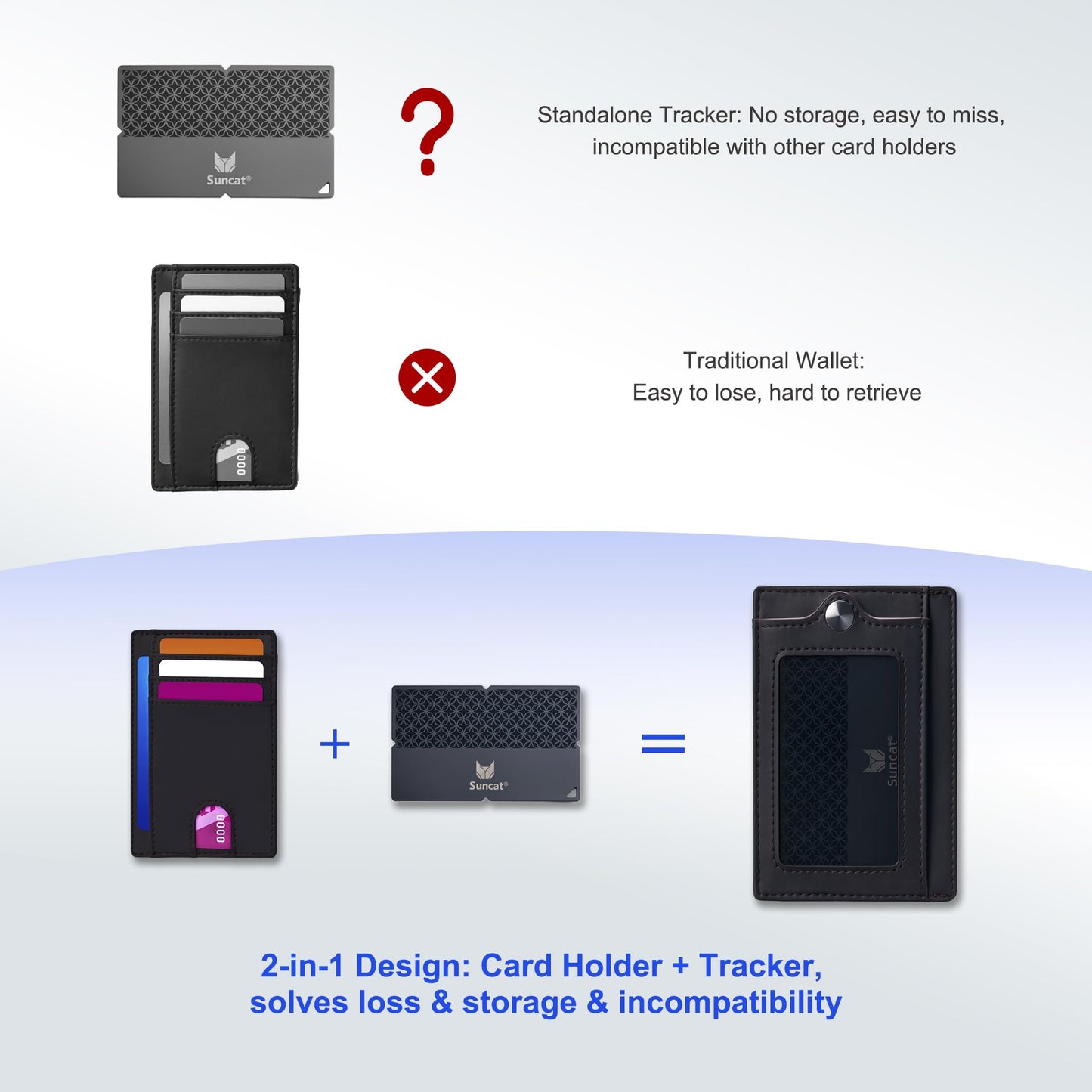 Suncat Wallet Tracker Card with Slim RFID Blocking Wallet, Apple MFi Certified (iOS Only), Waterproof Bluetooth Finder for Keys, Bags, Passport, Compatible with Apple Find My, Gifts for Men Women