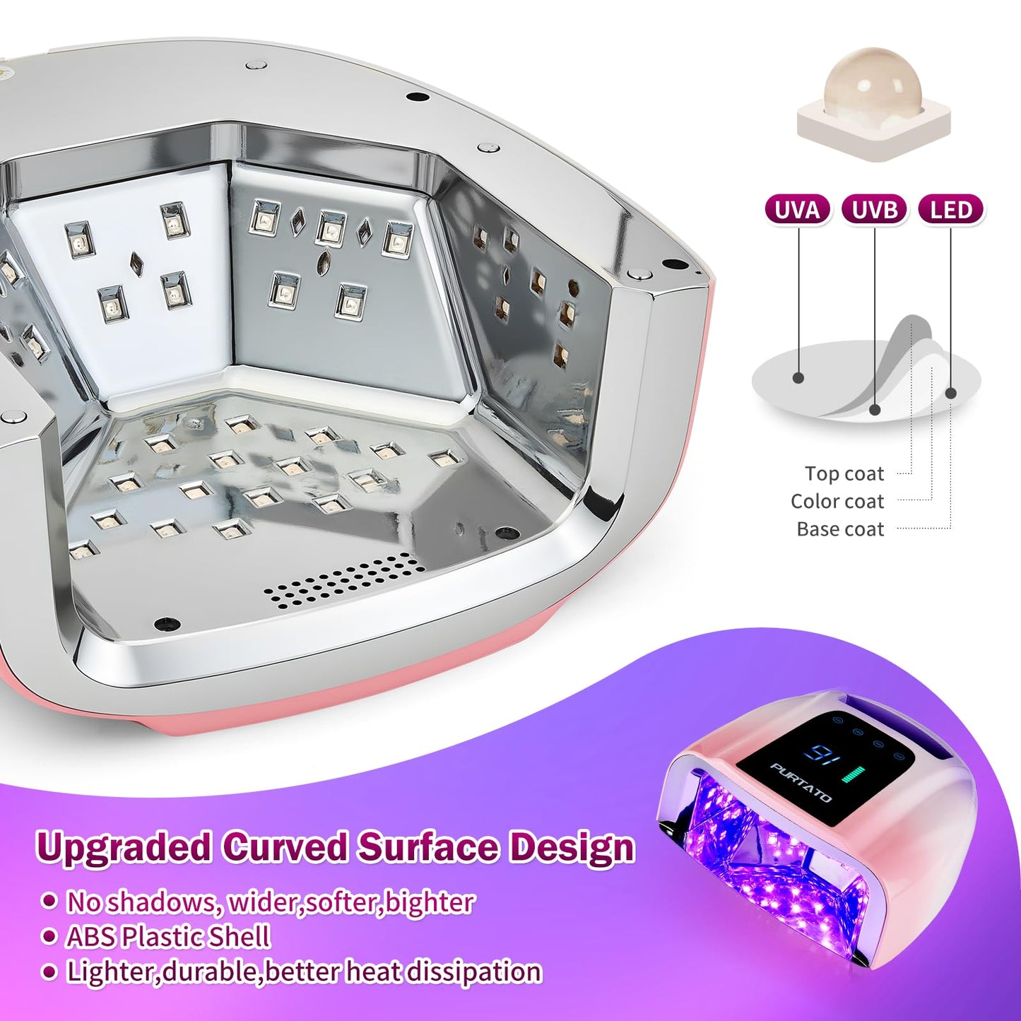 PURTATO Professional Rechargeable 96W UV LED Portable Cordless UV Light for Nail Lamp Machine with Removable Stainless Steel Bottom,4 Timer Setting and Smart Sensor Nail Dryer (Purple&Pink)