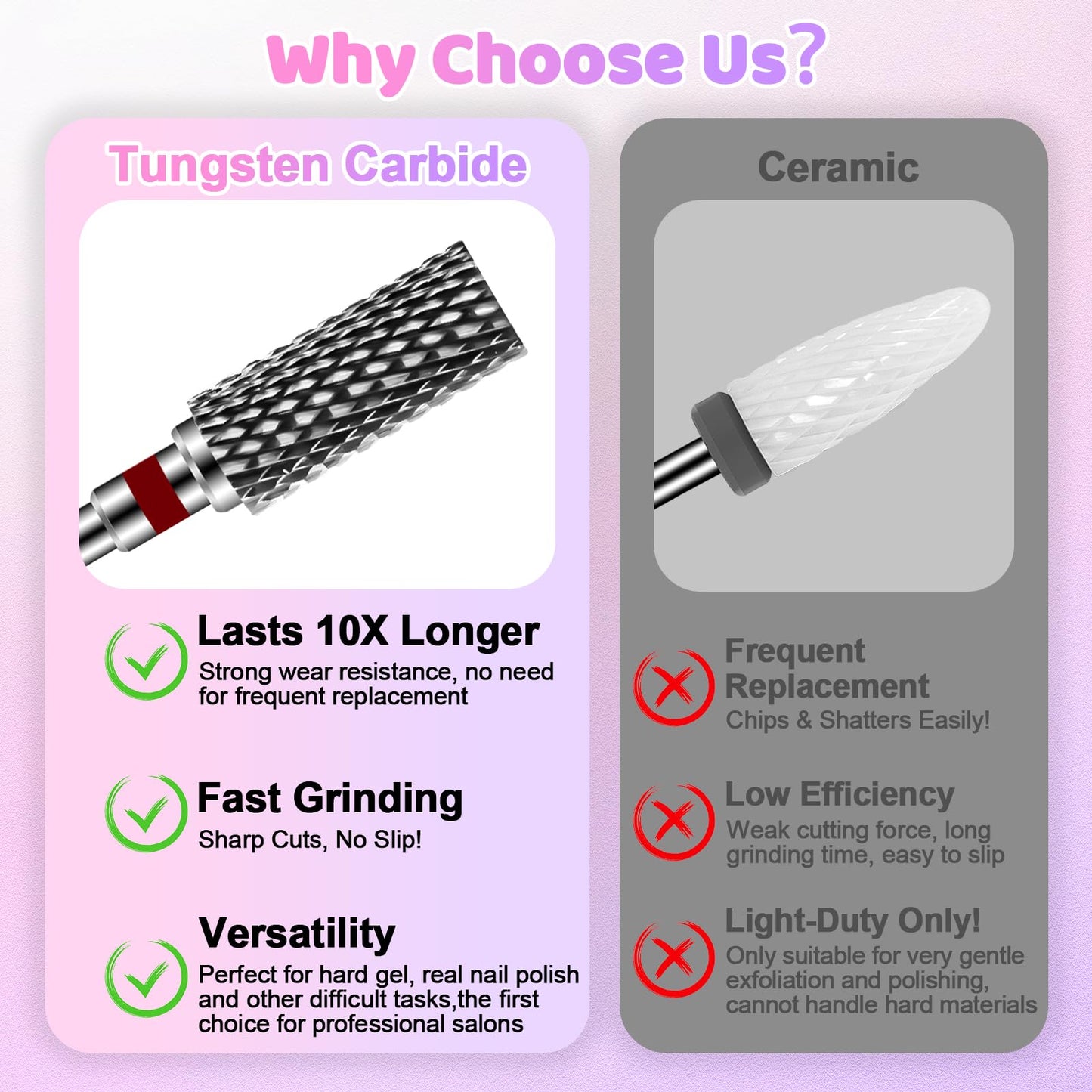 CGBE Nail Drill Bits Set: 10PCS Tungsten Carbide Nail Drill Bits for Acrylic Nails, 3/32'' Shank Professional Nail Bits for Nail Drill Cuticle Drill Bit for Home Salon Nail Enthusiasts Manicurist