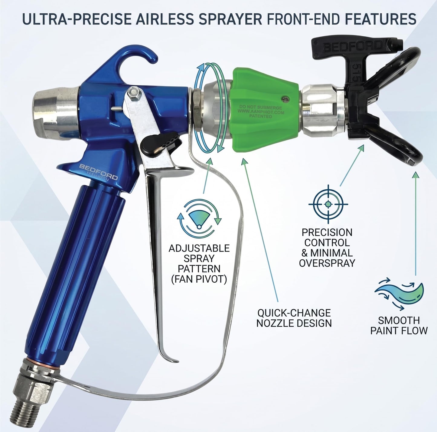 Fan Pivot Airless Spray Gun Accessory, 7/8" Thread, Fits Most Standard Spray Guns Including: Graco, Wagner, Titan, TriTech, and Other Variations.