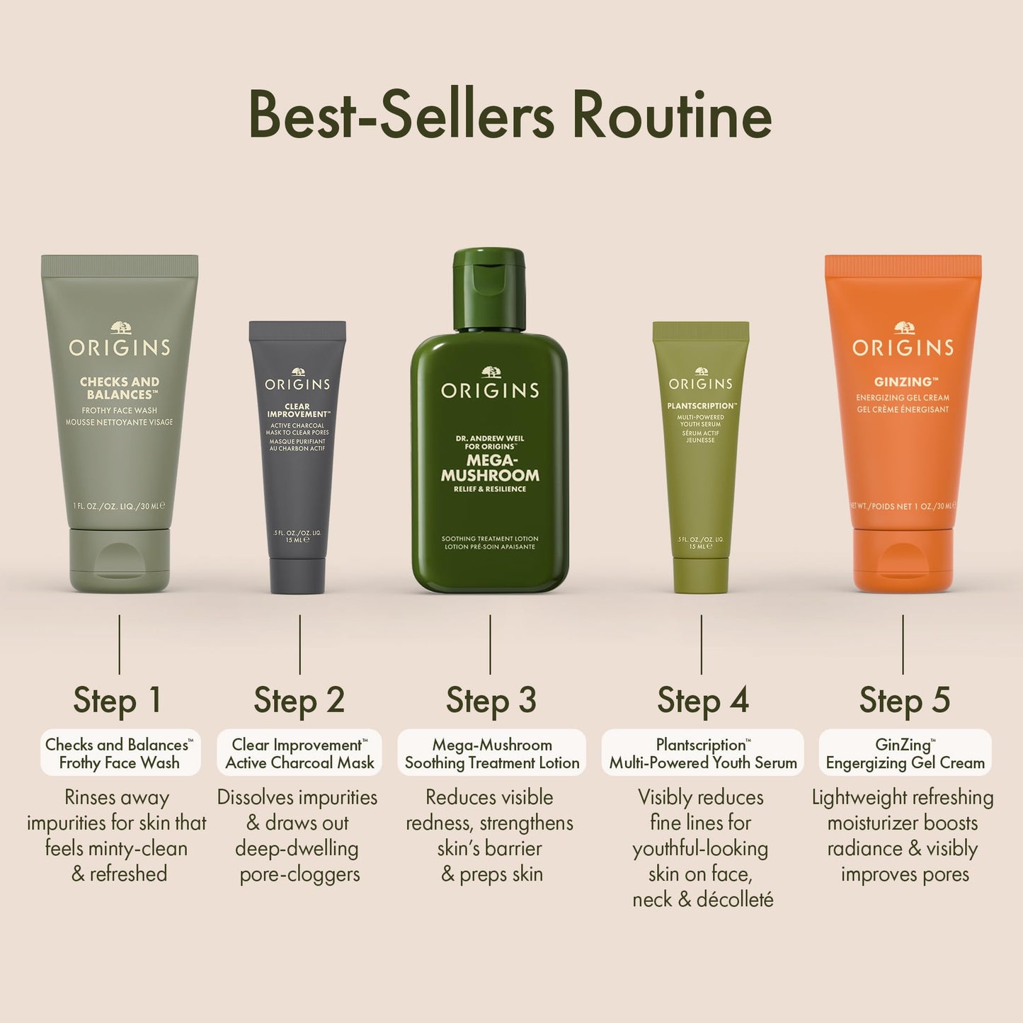 Origins Bestselling Skincare Set | Features Cleanser, Mask, Treatment Lotion, Serum & Moisturizer | With Peptides, Hyaluronic Acid & Niacinamide