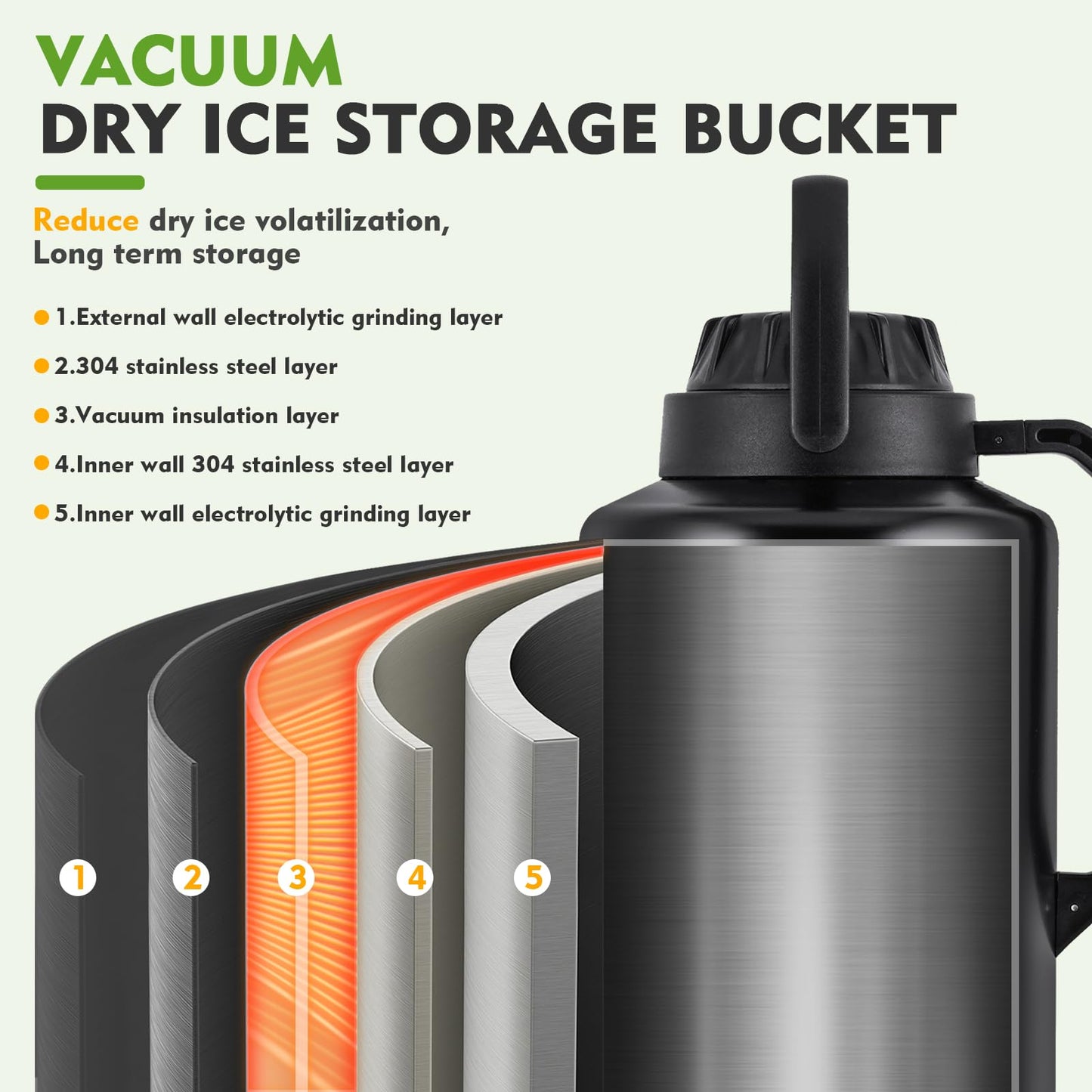 YMJOINMX Dry Ice Bucket 6kg Large Capacity - 304 Stainless Steel Insulation Container for Seafood Preservation, Cocktail Making & Dry Ice Storage