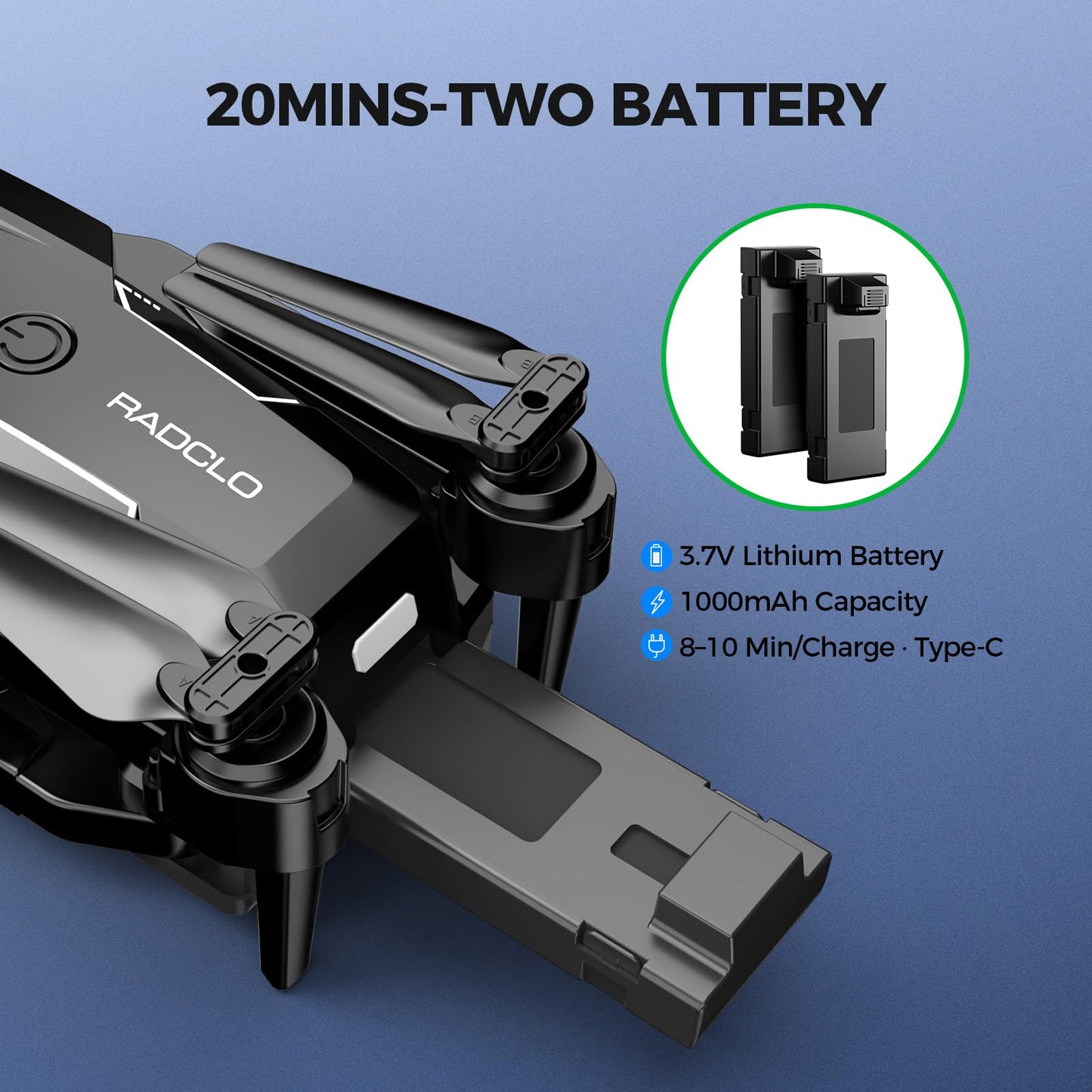 Drone with Camera - Drone with Screen on Controller for Beginners, Foldable Remote Control Quadcopter with Gesture Control, 3D Flip, One Key Start, Emergency Stop, 2 Batteries, Easier to use