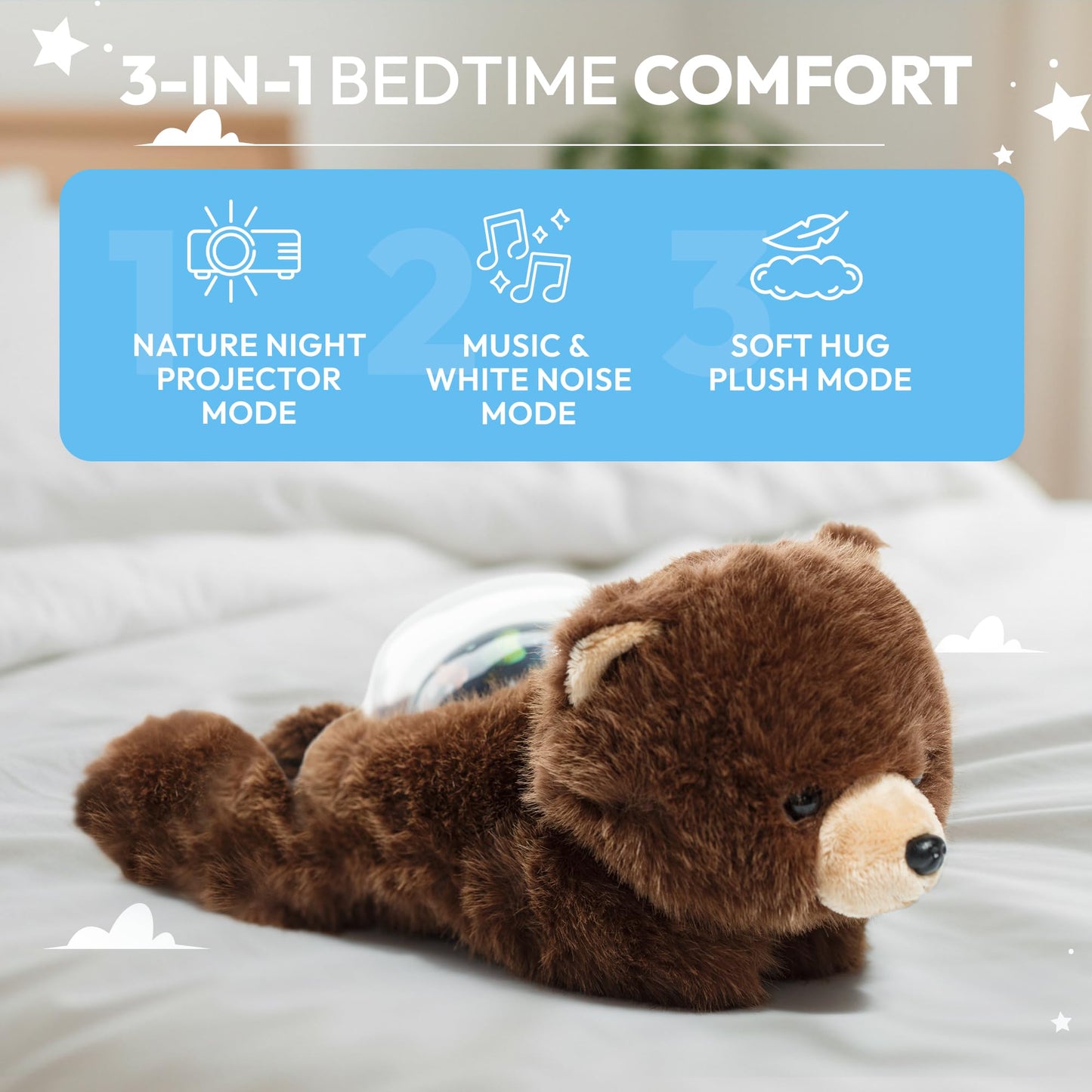 Sound Sleepers Bear – Stuffed Animal Night Light & Baby Night Light Projector with Soothing Music | Plush Toddler Night Light Projector, Sound Machine & Nursery Star Projector