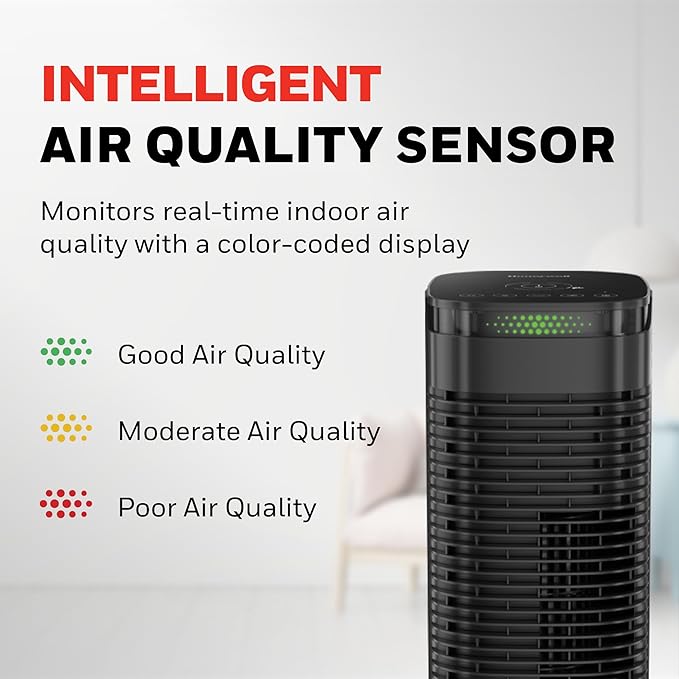 Honeywell HEPA Air Purifier for Home, 990 Ft² Rooms in 1 Hour, HPA180