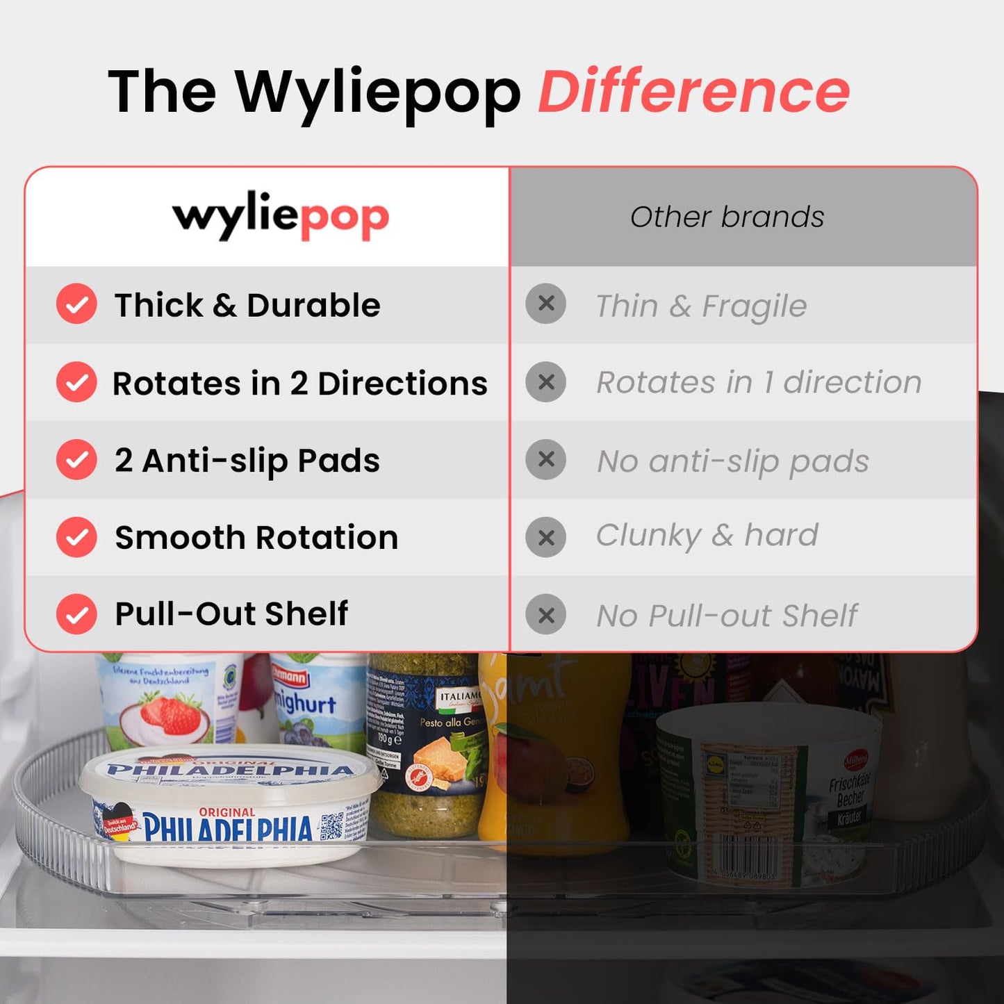 Wyliepop Lazy Susan for Refrigerator - 360° Turntable Refrigerator Organizer and Storage Tray for Fridge, Cabinet & Pantry - Rectangle Lazy Susan (16.5"x11.5"x1.5")