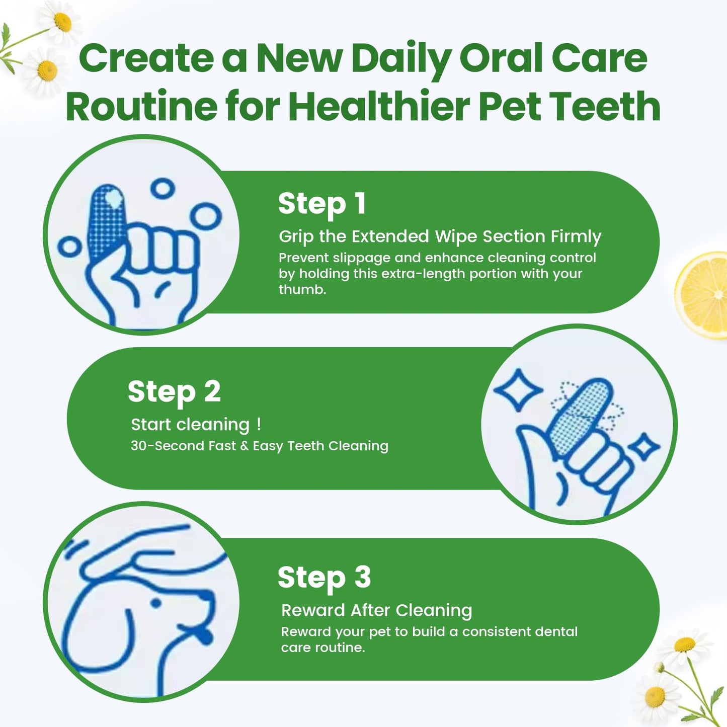 PHASORRA Dog & Cat Tooth Brushing kit - 60Ct Dog Toothbrush & Toothpaste Alternatives, Dental Care Wipes, Heavy Duty Teeth Cleaning, Remove Tartar & Plaque, Breath Freshener