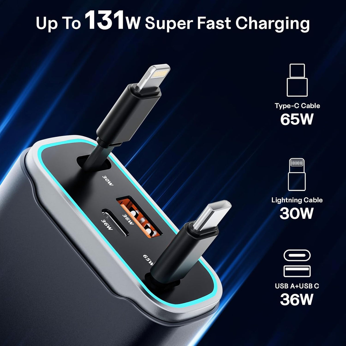 Retractable Car Charger USB C 131W 4-in-1 Fast Charging with 2 Retractable Cables Car Phone Charger Adapter for iPhone 16 15 14 13 Fast Charge Car Accessories, Gifts for Men Women