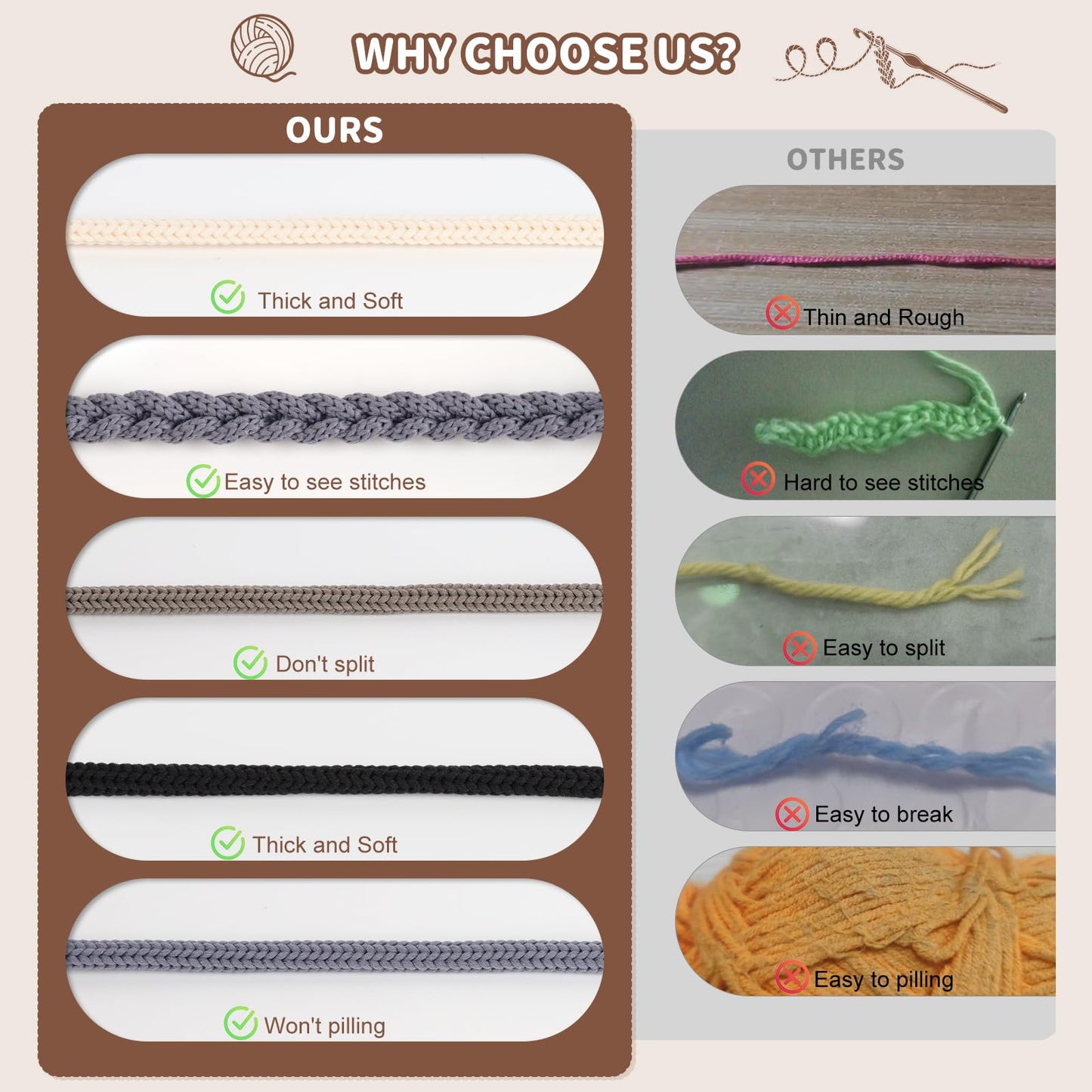 27PCS Crochet Basket Kit for Beginners (L&S), Complete Crocheting Basket for Storage, Knitting Starter Set with Instruction , Beginner Crochet Kit for Adults, Crocheting Gift for Home Decor Family