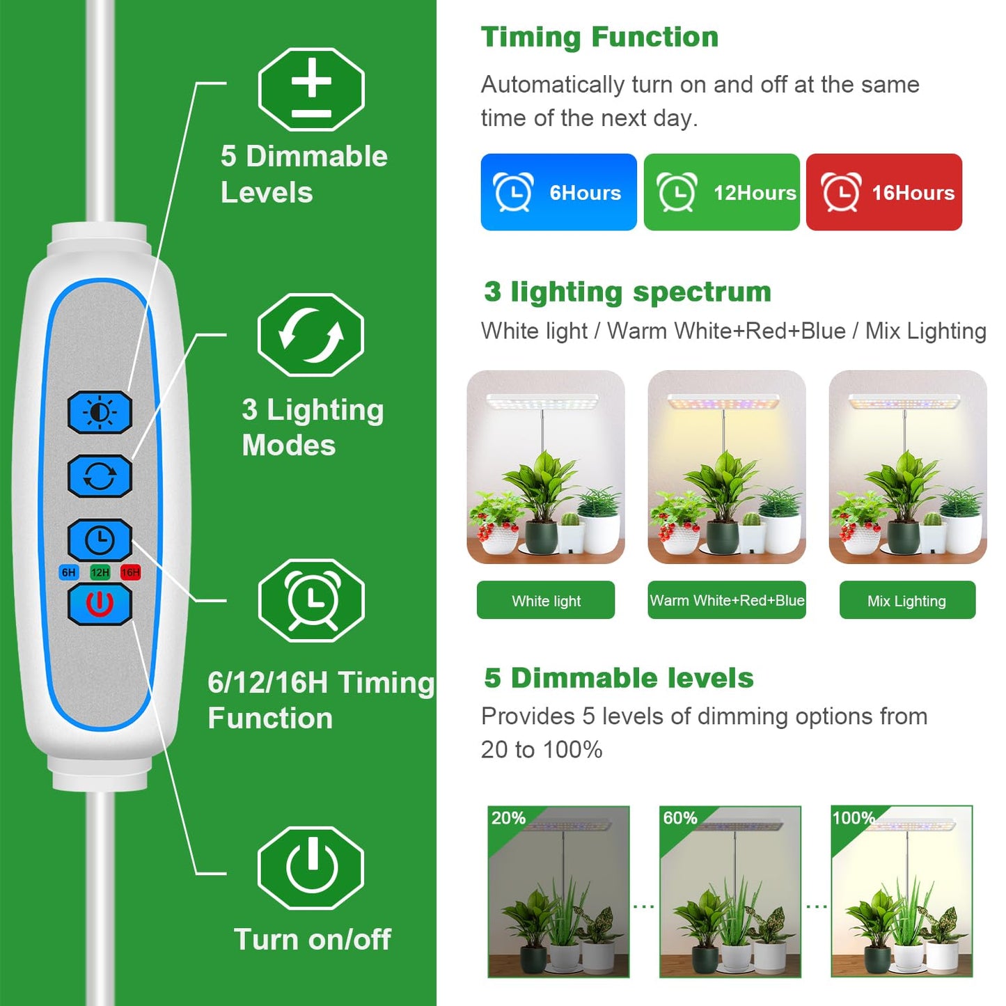 Wiaxulay Grow Lights for Indoor Plants, 78 LEDs Full Spectrum Plant Grow Light, Desk Grow Light with Auto Timer 6/12/16 Hrs, 3 Lighting Modes, 5 Dimmable Levels, Height Adjustable 7.8"-26", 3 Pack