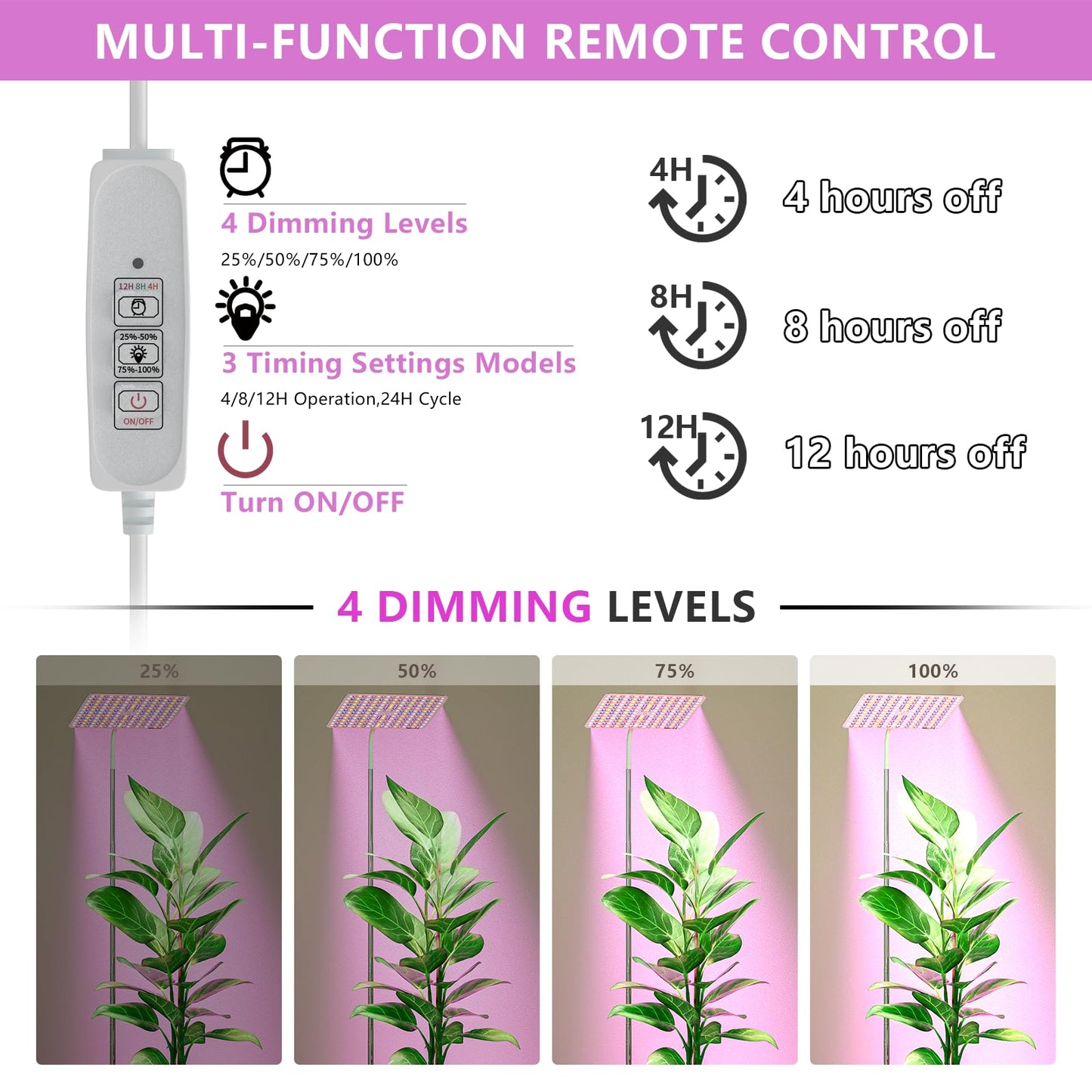BESTVA 48W Grow Lights for Indoor Plants with Stand, Full Spectrum LED Plant Light for Indoor Plants,12-59 Inches Height Adjustable Growing Lamp with Auto On/Off Timer 4H/8H/12H, 4 Dimmable Brightness