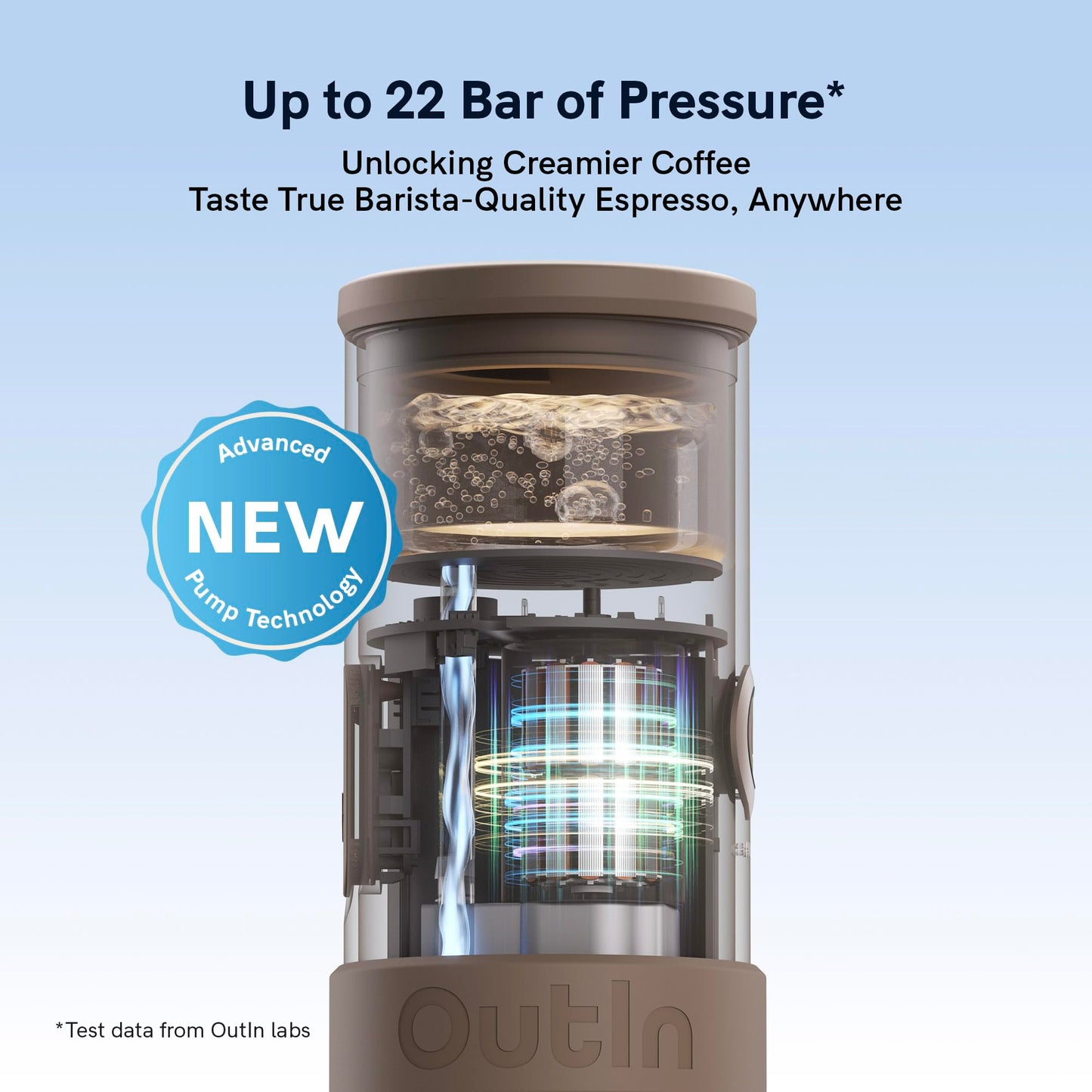 OutIn Mino Portable Electric Espresso Machine, Mini Camping Coffee Maker for Travel, Pocket Sized Coffee Machine Self-Heating, Ground Coffee & NS Capsule Adapter For Adventure