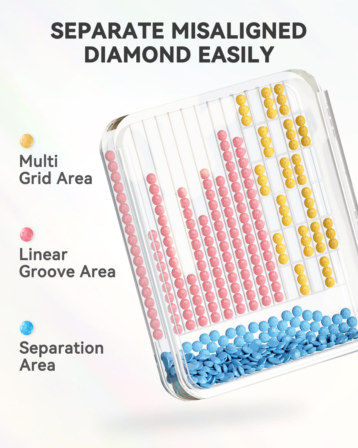 ARTDOT 15-Piece Diamond Art Storage Trays Kits for Adults with Lids, 2-in-1 Stackable Diamond Painting Accessories and Tools