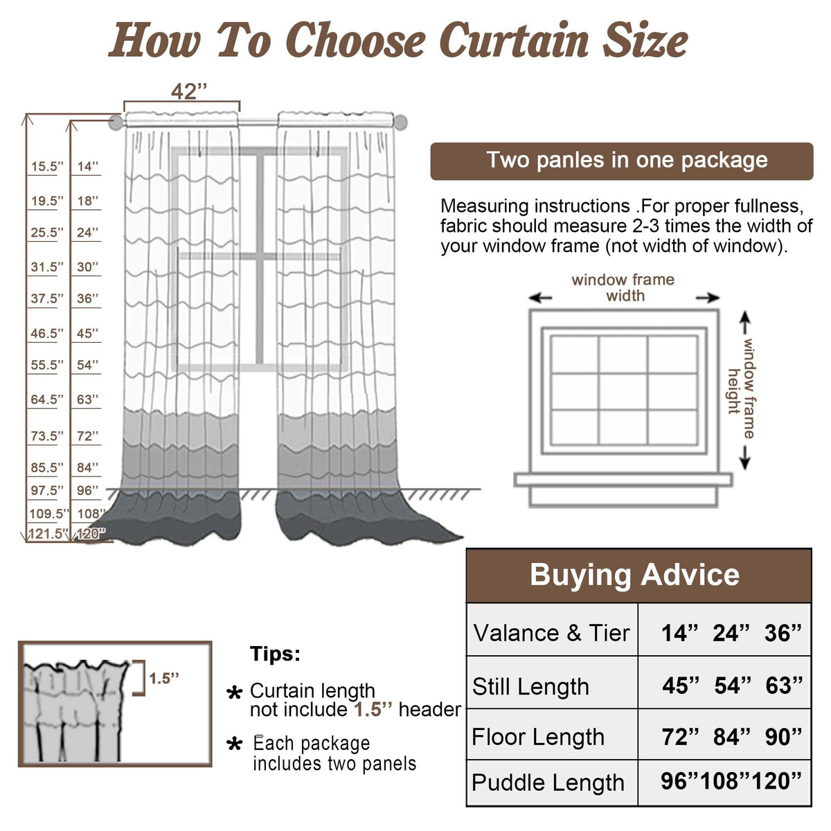 Sheer Valance Tiers Curtains 2 Panels (2 Count)