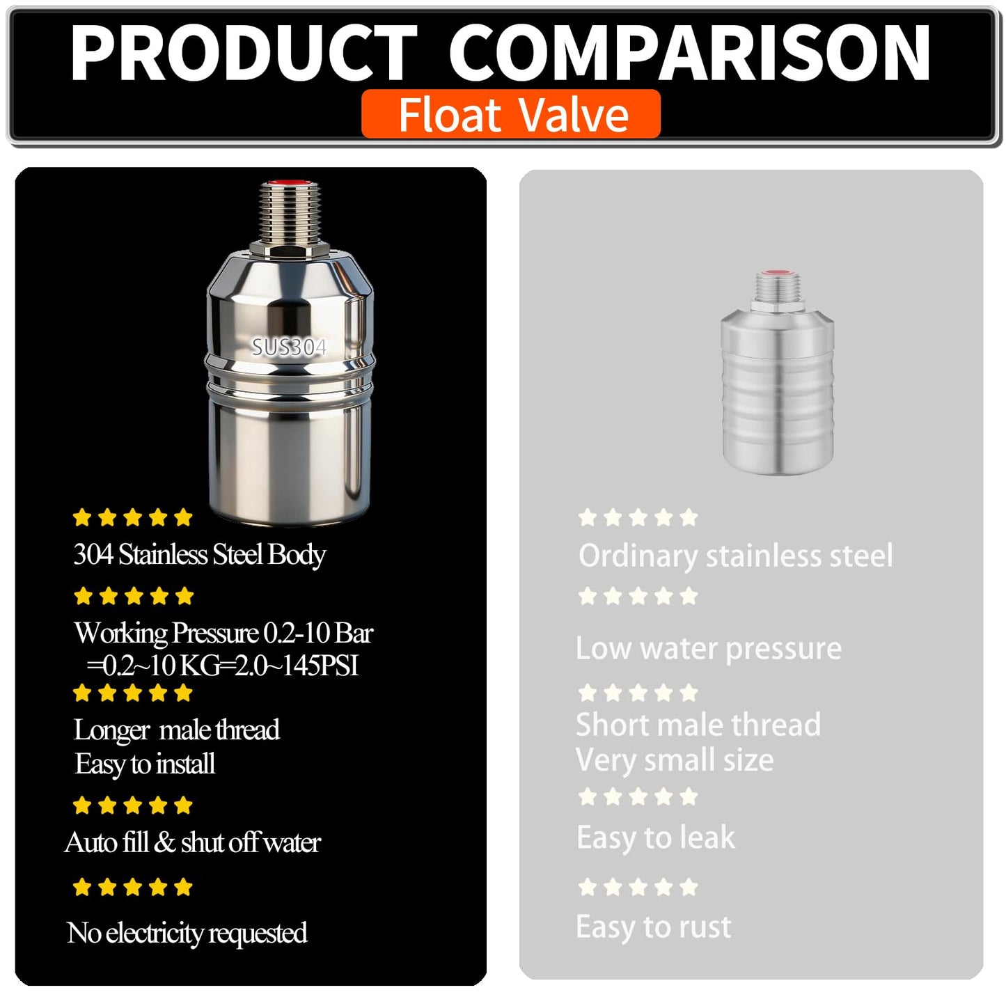 1/2“ 304 Stainless Steel Automatic Water Level Control Float Valve for Water Tank, Cattle Trough, Pools, Livestock (With Elbow, Metal Clip, 1/2" to 3/4" adapter) (2-Pack)
