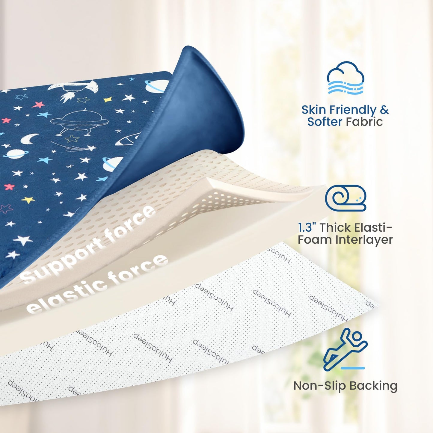 Space Thick Baby Play Mat + Ultra Soft Thick Velvet PlayMat