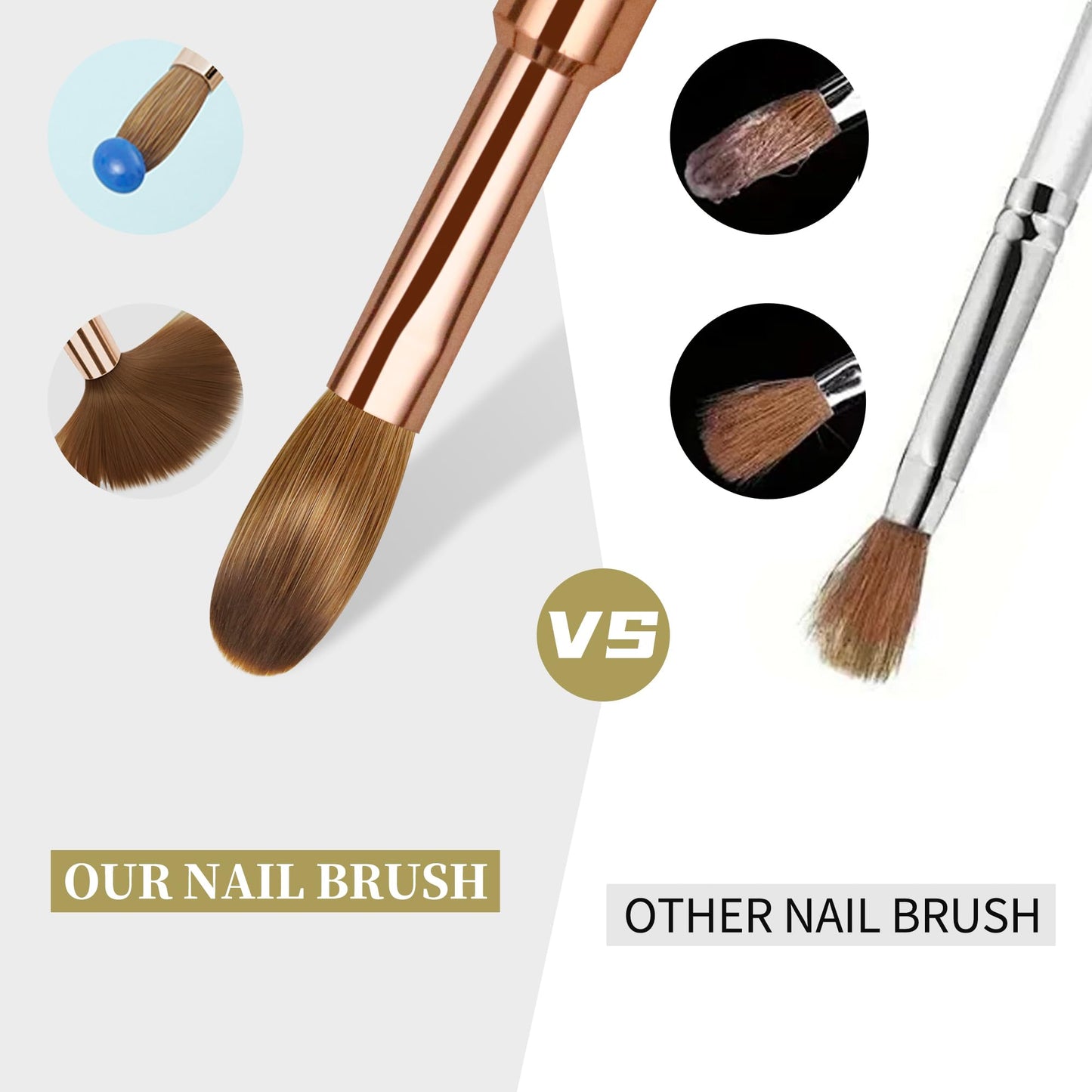 varnishea Pure Kolinsky Hair Acrylic Nail Brush Solid Wood Handle Professional Manicure Brushes for Powder Nail Acrylic Application - Salon & DIY Nail Art Essentials - Size 14, 1.0 Count