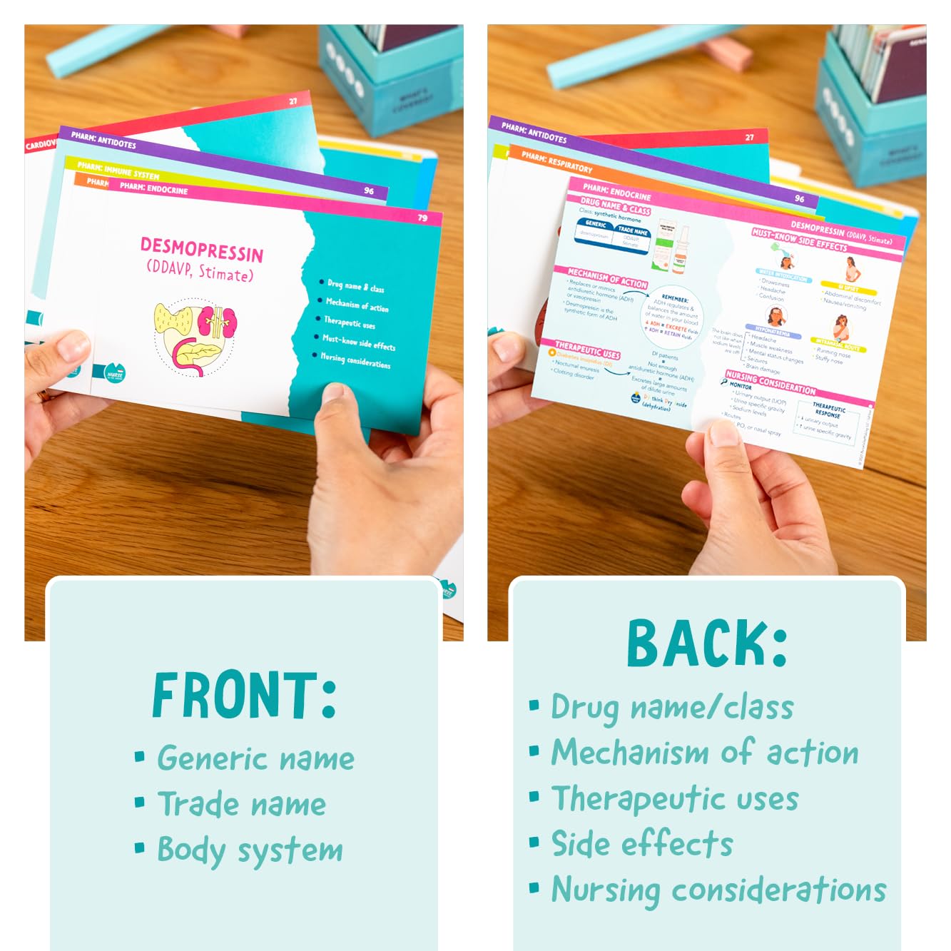 Pharmacology Flashcards – Nurse In The Making – 150+ Nursing School Medication Cards for NCLEX, ATI & HESI Prep – Drug Classes, Side Effects & Study Tips for RN & LPN Students