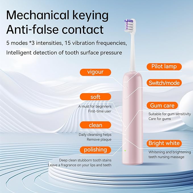 Wave Electric Toothbrush for Adults – Sonic Vibration & Rotation Technology, 3 Brush Heads, IPX7 Waterproof, Travel-Friendly, Deep Cleaning, Durable & Convenient Design