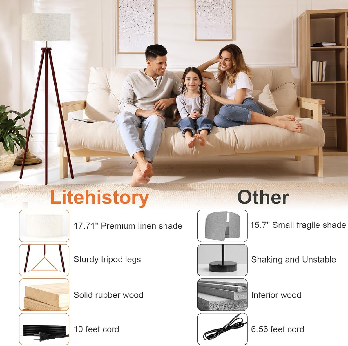 LiteHistory Wood Tripod Floor Lamps for Bedroom, Living Room, and Office, Corner lamp with Beige Linen Shade, 12W Three-Color Bulb Included, Pull Chain Switch, Gifts for mom for Home Decor, Walnut