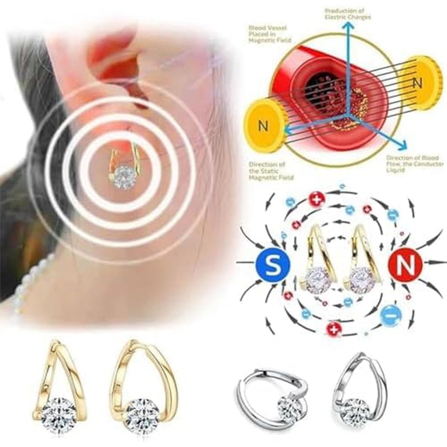 Honorable Joy Lymphatic Earrings for Women, Lovefinity™ Lymphatic Magnetotherapy Earrings Halolux Lymphvity Germanium Hoop Earring Jewelry(Gold&Silver)
