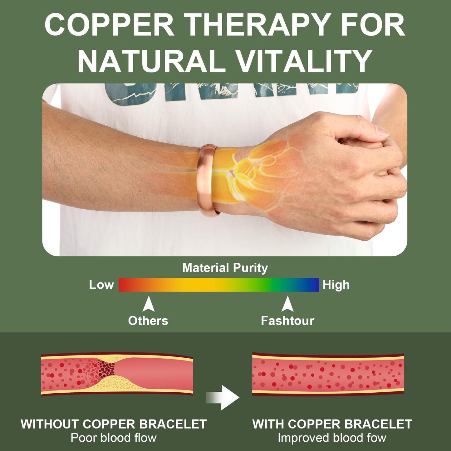Fashtour Pure Copper Bracelet – Copper Bracelet for Men & Women – 100% Solid, Raw & Uncoated Handmade Hammered Tibetan Cuff Bangle (Copper651C)