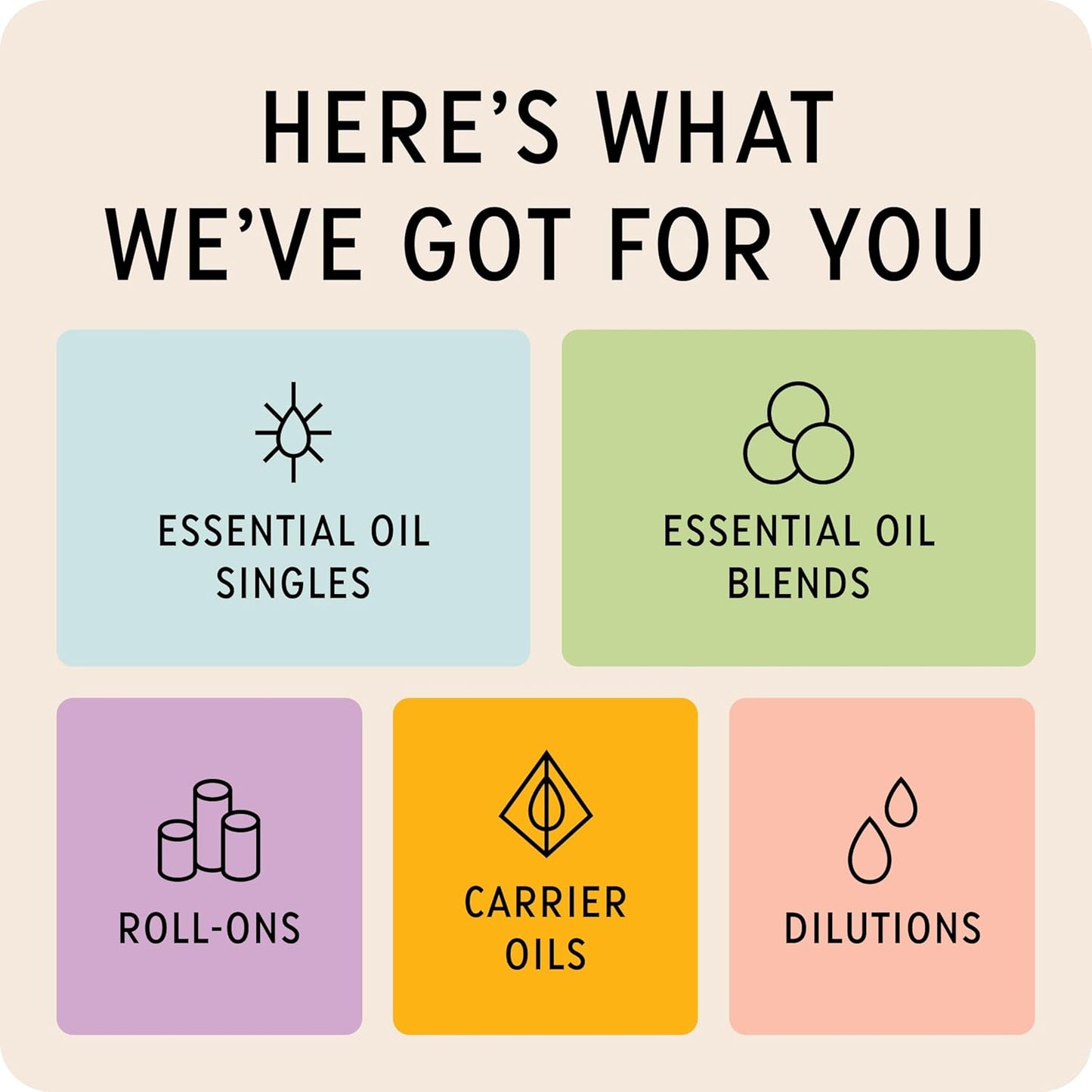 The Best Lemongrass Essential Oil Roll-On- Premium Grade- Pre-Diluted in Coconut Oil- Ready to Use- 10 ml (.33 fl oz)