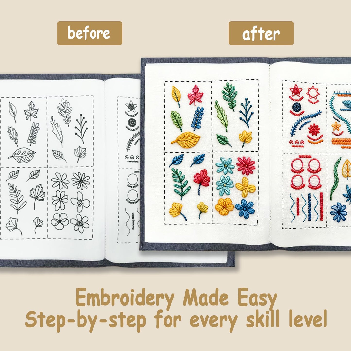 Embroidery Stitch Book Kit for Adults & DIY Craft Enthusiasts, Portable Embroidery Kit for Beginners, Includes Guide to 106 Patterns with Tools & Tutorials and 86-Piece Sewing Tool Set (1 Kit)