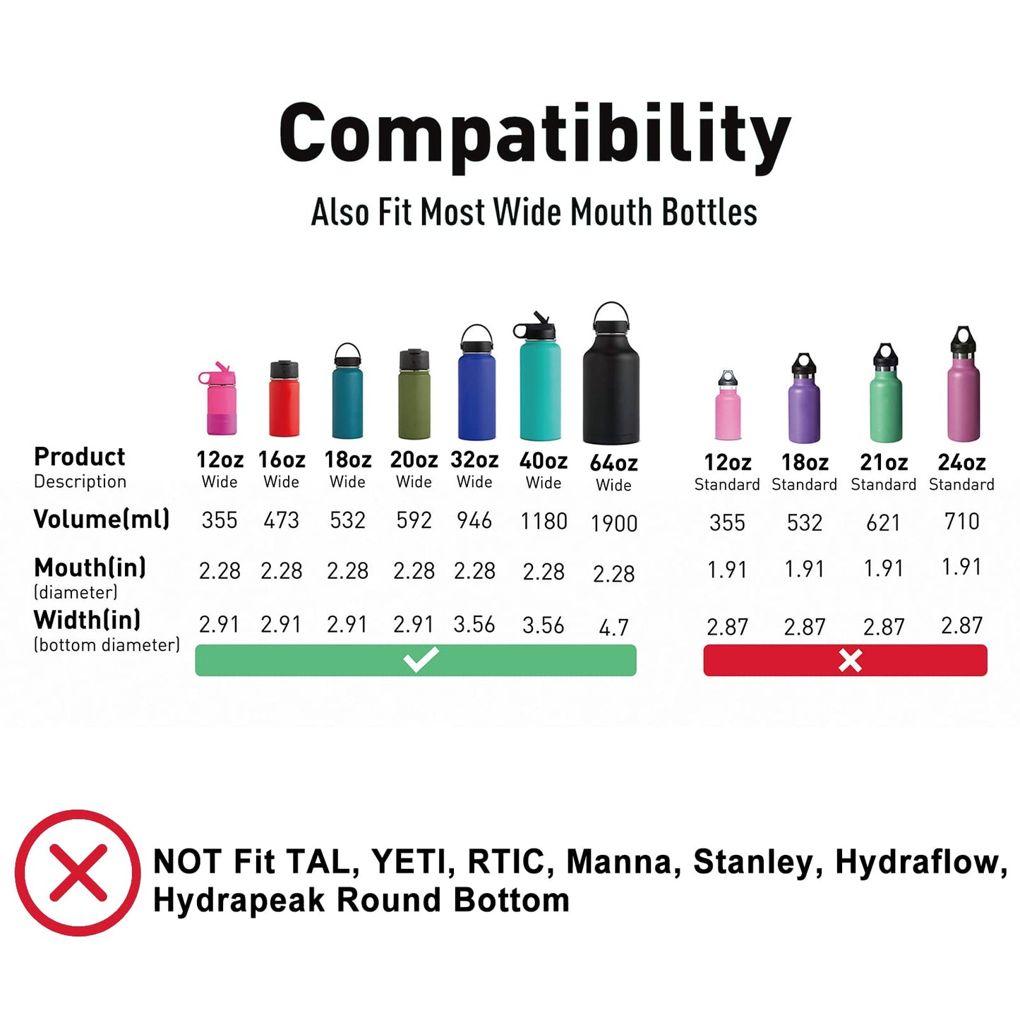 WishDirect Wide Mouth Twist Lid with Flexible Handle Compatible with Hydro Flask 12/16/18/20/32/40/64 Oz, Fits Simple Modern, Takeya, Iron Flask and Most Wide Mouth Water Bottles (Black, 2 Pack)