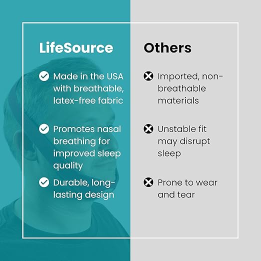 LifeSource Made in USA Universal Chin Strap for CPAP Users, Chin Strap for Snoring Solution, Breathable, Adjustable, Latex Free, Comfortable Sleep Support for Men & Women, Snoring Support, Ruby Red