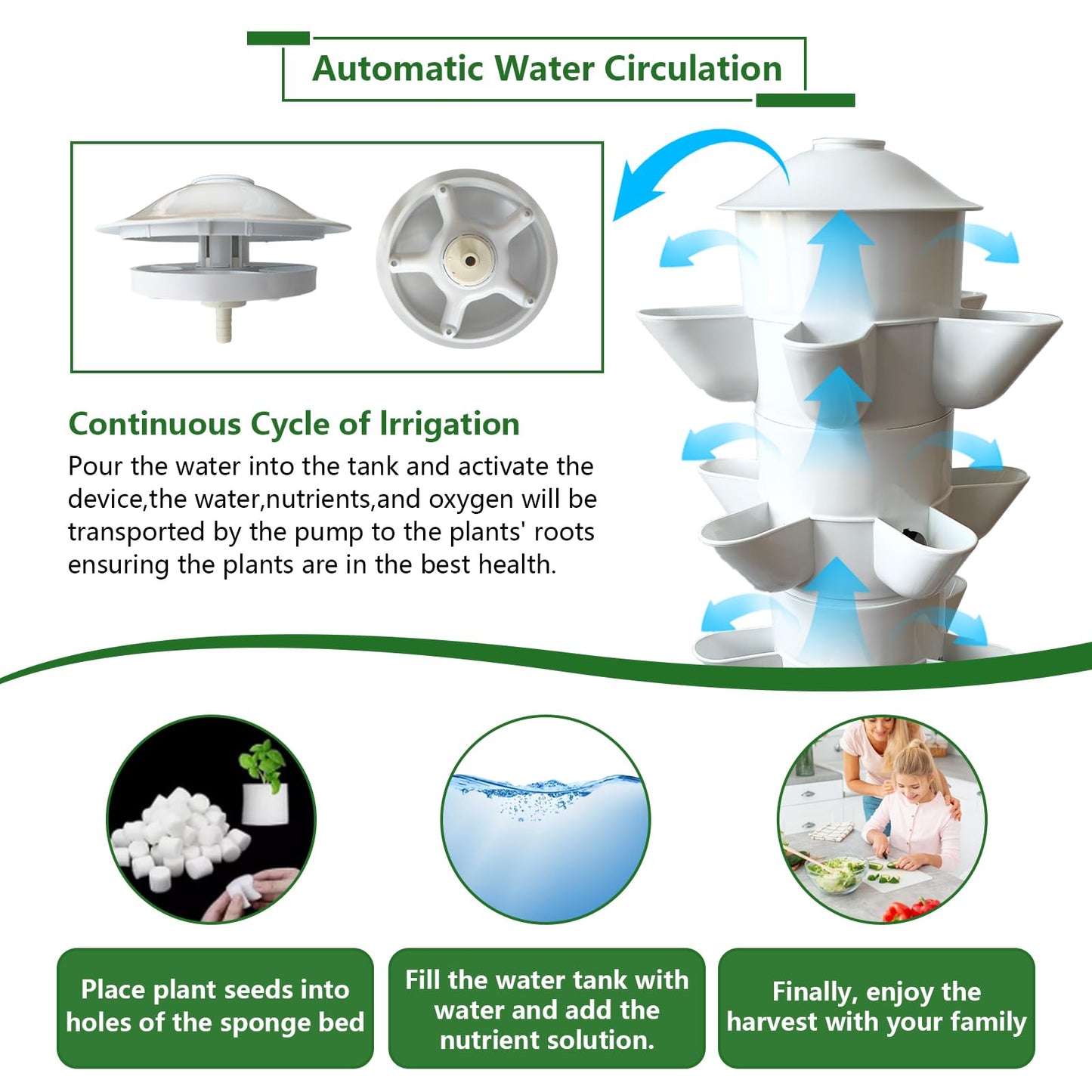 chicify 30 Plants Hydroponic Tower, Hydroponics Growing System Tower, Hydroponics Tower with Timer Automatic Watering, Vertical Hydroponic Tower, Planter Germination Kit for Herbs Vegetables Fruits