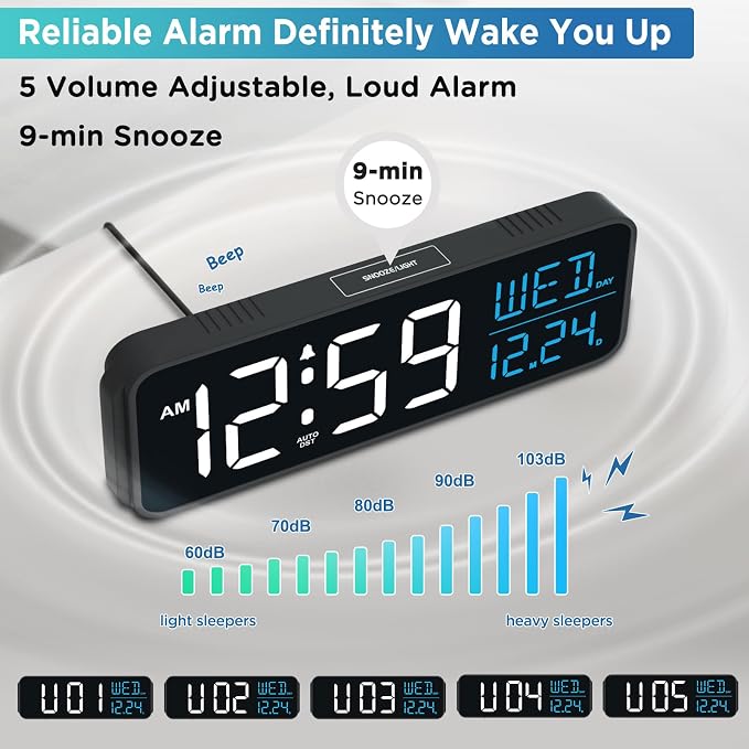 Peakeep Large Display Digital Alarm Clock for Bedroom with Date Day of Week