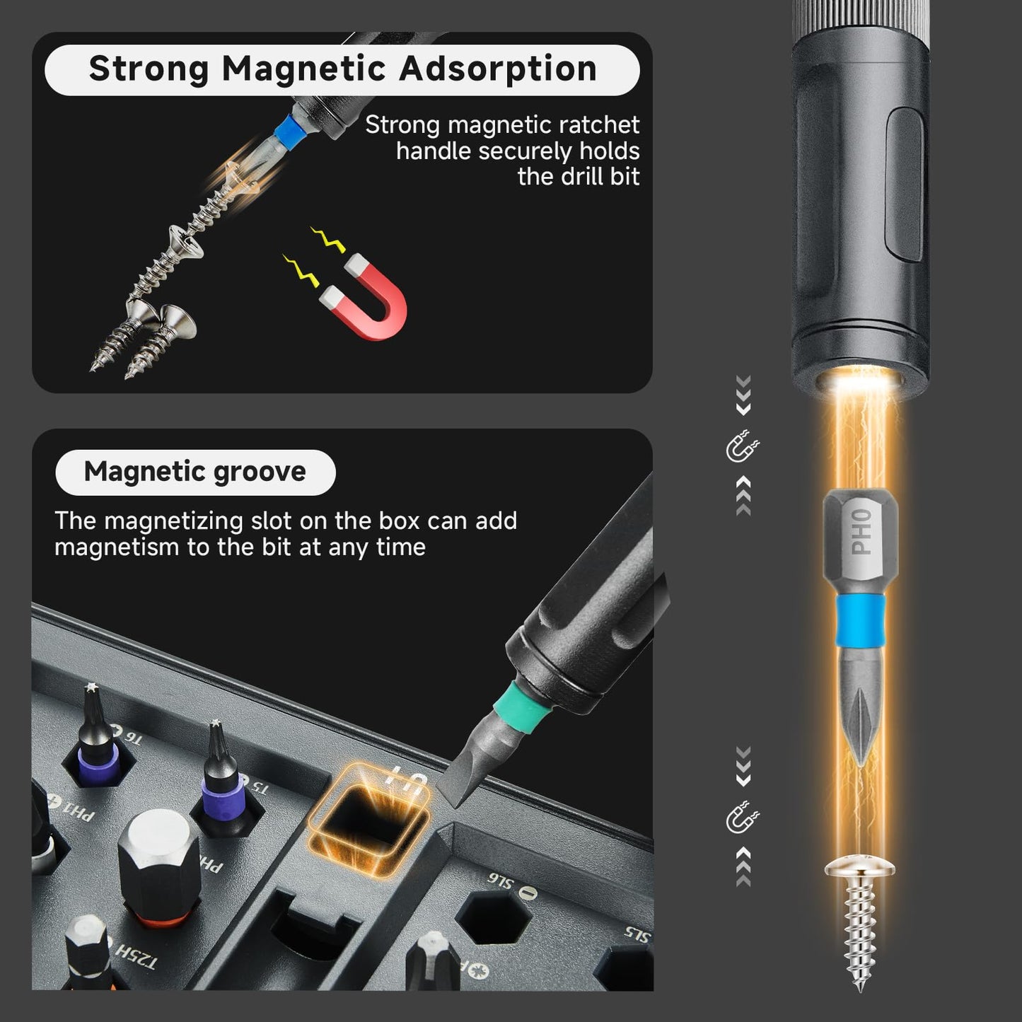 42 in 1 Magnetic Screwdriver Set, DIY Ratchet Screwdriver Set, Multi Bit Screw Drive with Storage Case, Portable Compact Repair Tool Kit for Gifts, Furniture, Computer, Bicycle