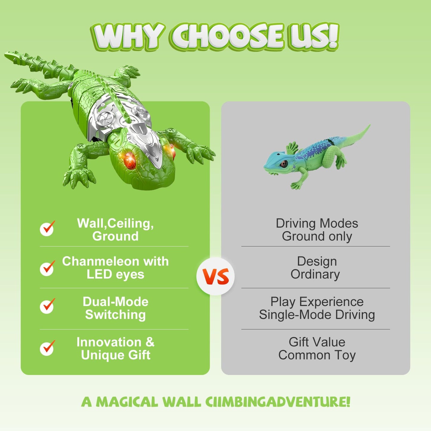 Lurui Wall Climbing Gecko Toy, Remote Control Lizard That Climbs Walls, Electric Gecko with LED Glowing Eyess,USB Rechargeable Wall Crawler Robot Toy for Kids, Interactive Lizard Toys for Boys Girls