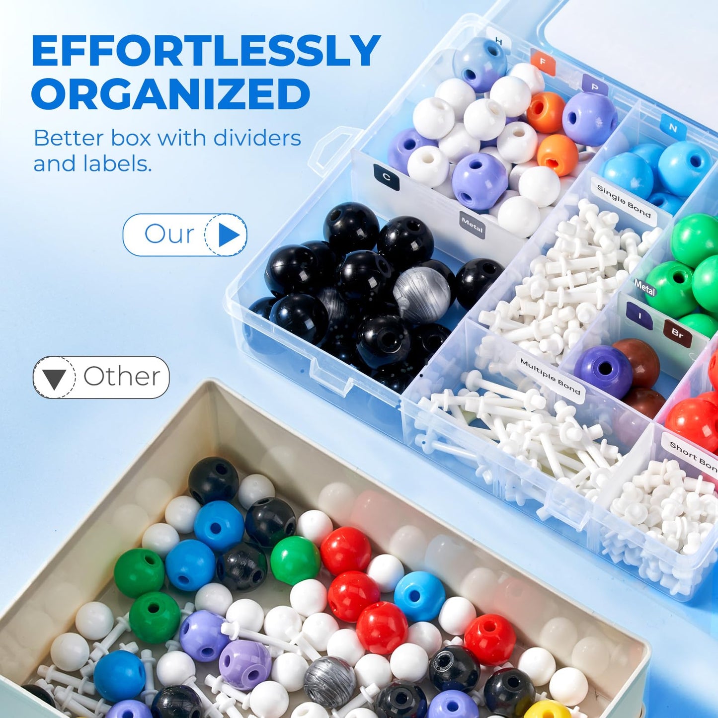JoyCat Molecular Model Kit (238pcs), Organic Chemistry Molecule Science Gifts for Ochem and Inorganic Students and Teachers