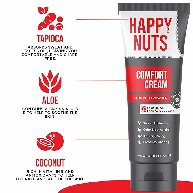HAPPY NUTS Comfort Cream Deodorant For Men: Anti-Chafing Sweat Defense, Odor Control, Aluminum-Free Mens Deodorant & Hygiene Products for Men's Private Parts 3.4 oz.(3 Pack, Original)