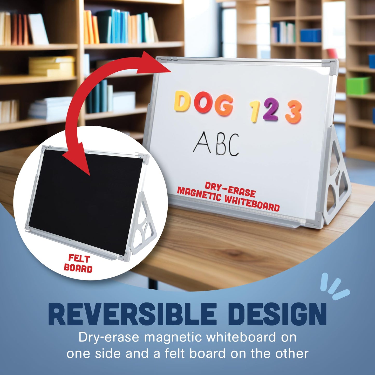 Constructive Playthings 3 'N 1 Magnetic Write and Wipe Reversible Whiteboard and Felt Board for Toddlers with Stand, Hands-On Learning Toy for Ages 3+, Hangable or Free-Standing