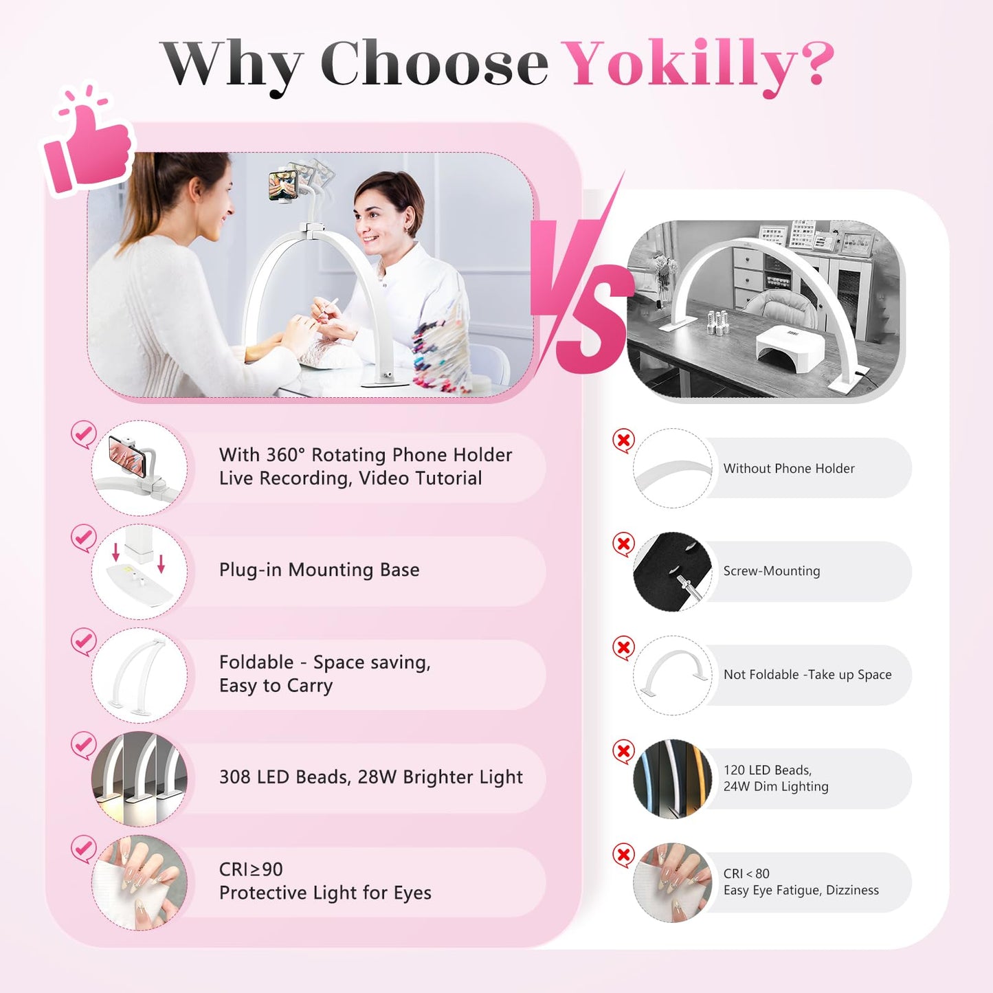 Yokilly Half Moon Light for Nail Desk: 23" Foldable Half Moon Desk Lamp with Phone Holder for Beginner - Arch Nail Tech Light with 3 Color Modes & 10 Brightness for Manicure Salon (White, Small)
