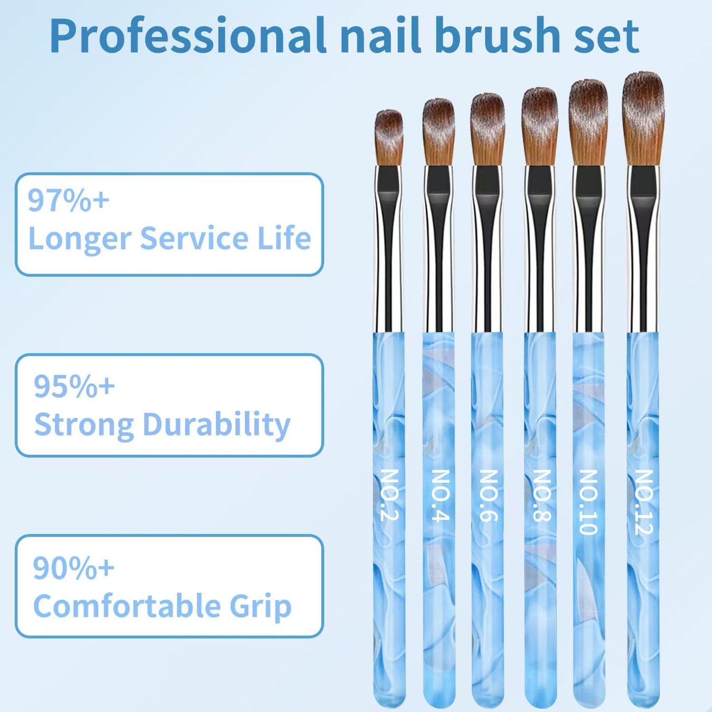 28Pcs Blue Nail Art Brush Set, Manicure Tool Kit with Acrylic Nail Brush, Builder Gel Brushes, Cuticle Brush, Dust Brush, Dotting & Liner Tool for Acrylic Powder Application, Sculpting & Cleaning