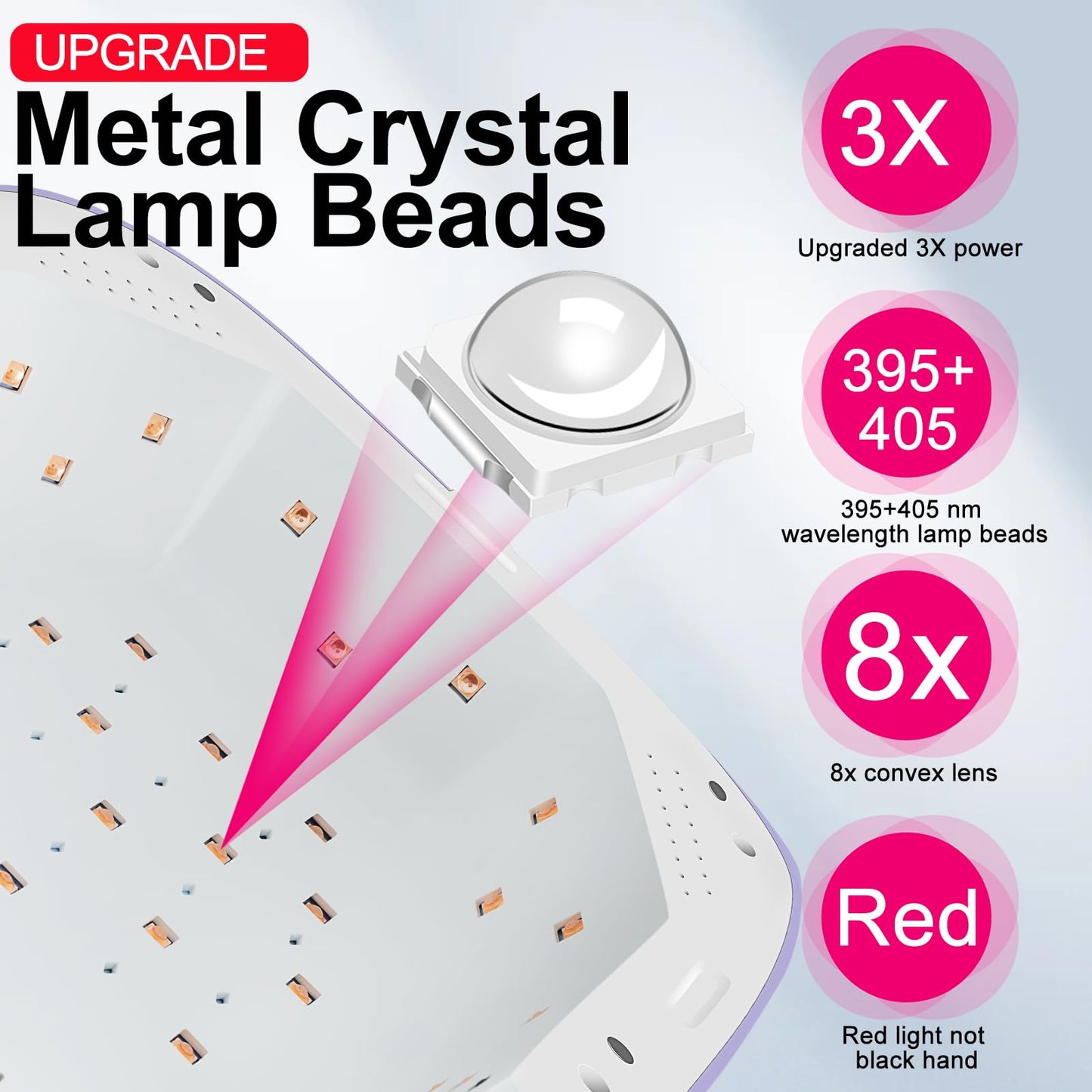 MEKK Cordless UV LED Nail Lamp, 54W UV Light for Gel Nails with Hand-Friendly Red Light, Auto Sensor Professional Flash Cure Lamp with Rotatable LCD Display for Salon and Home, Checkered Design-Purple
