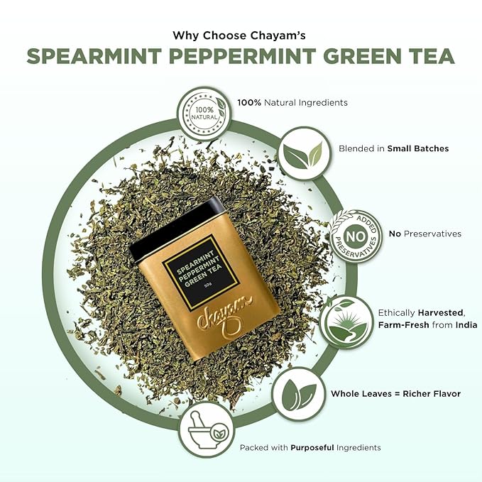 Chayam Moroccan Mint Green Tea – 35g Each | Premium Green Tea| 100% Natural Ingredients and No Added Sugar- Pack of 2