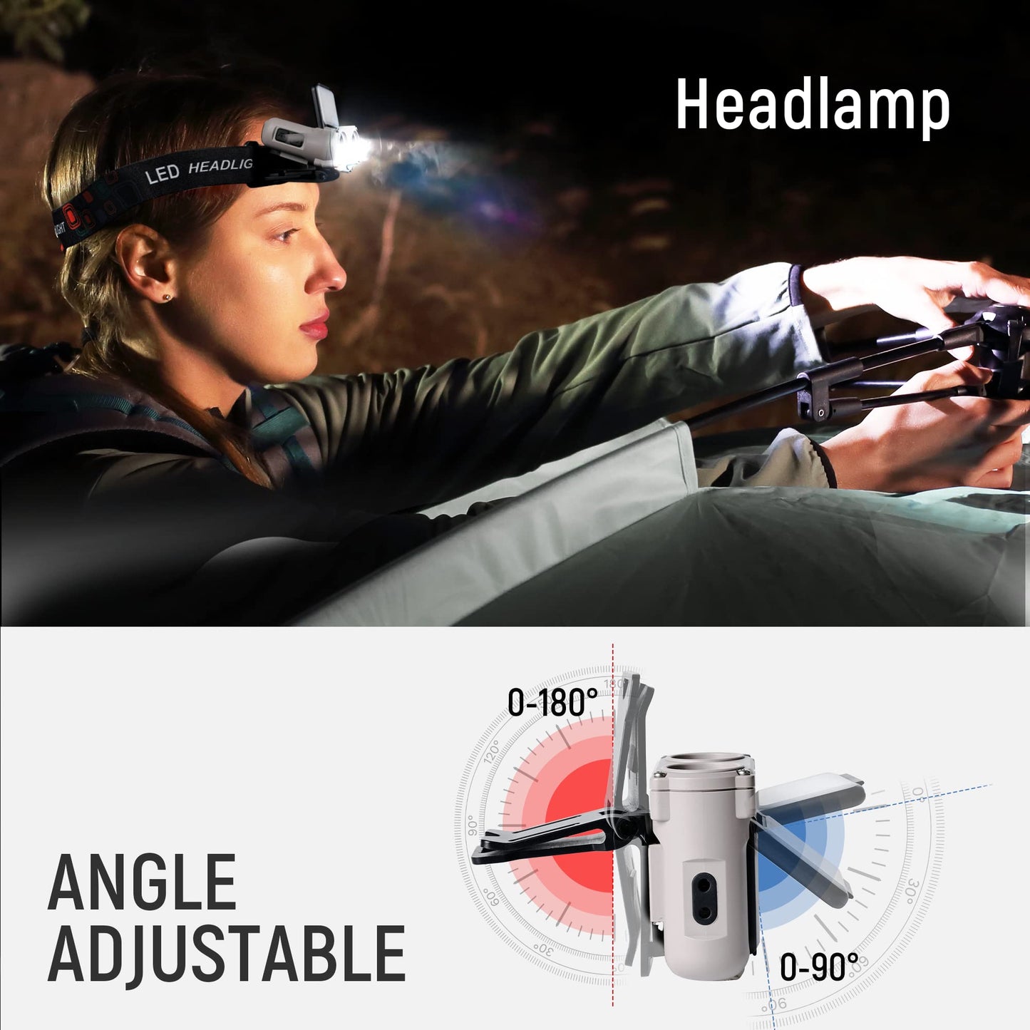 Hopedone LED Hard Hat Light, 800Lumens Rechargeable Dimmable Clip on Cap Lights, 180°Adjustable Hat Flashlight Headlamp Waterproof for Running, Camping, Hunting, Cycling (Black)