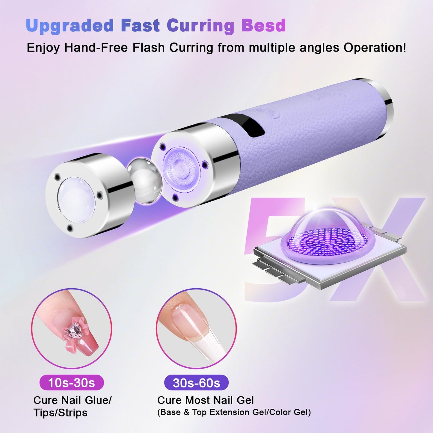 Linssy Mini UV Light for Nails with Auto Sensor & Gooseneck Stand,Portable Cordless Nail Lamp Flash Cure Lamp with LCD Display,Handheld UV Light for Gel Nails at Salon & Home Use (Purple)