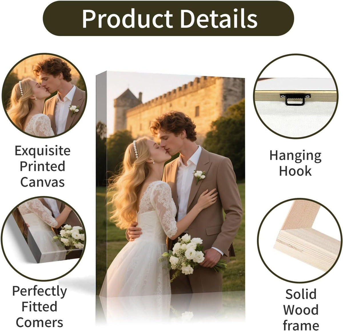 Canvas Prints with Your Photos, Photo Prints Custom Canvas Print with Your Photos (8"x10" & More Sizes) Custom Picture Wall Art Print Pictures Customized Photo Printing Personalized Customize Picture