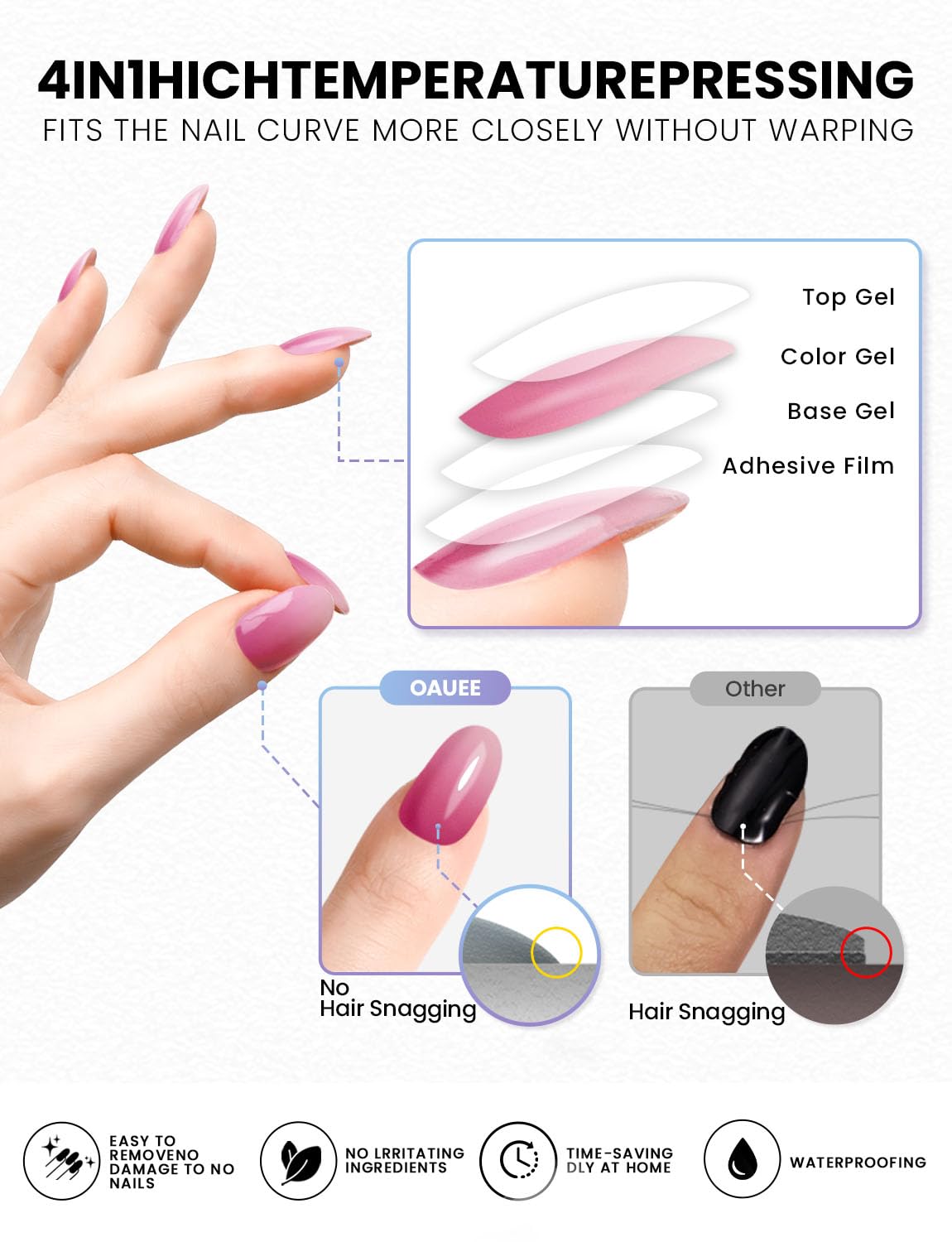 Oauee Semi Cured Gel Nail Strips | Built-In Gel Top Coat | UV Light Required | Salon Quality, Easy Application And Removal (Dry Rose Gradient Color)
