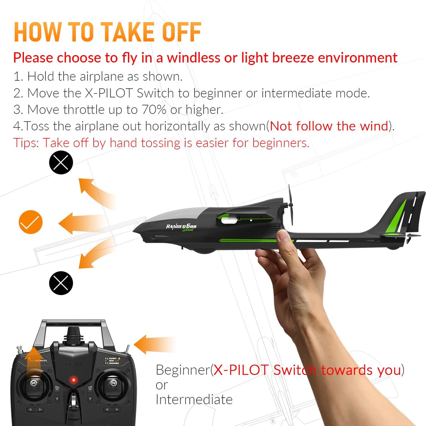 VOLANTEXRC New Version RC Plane,Remote Control Airplane for Adults,4-Channel RC Plane with Durable Foam Construction,3 Flight Modes,One-Key Stunts,Comprehensive Accessories Kit,23.6*18.1 inches,RTF
