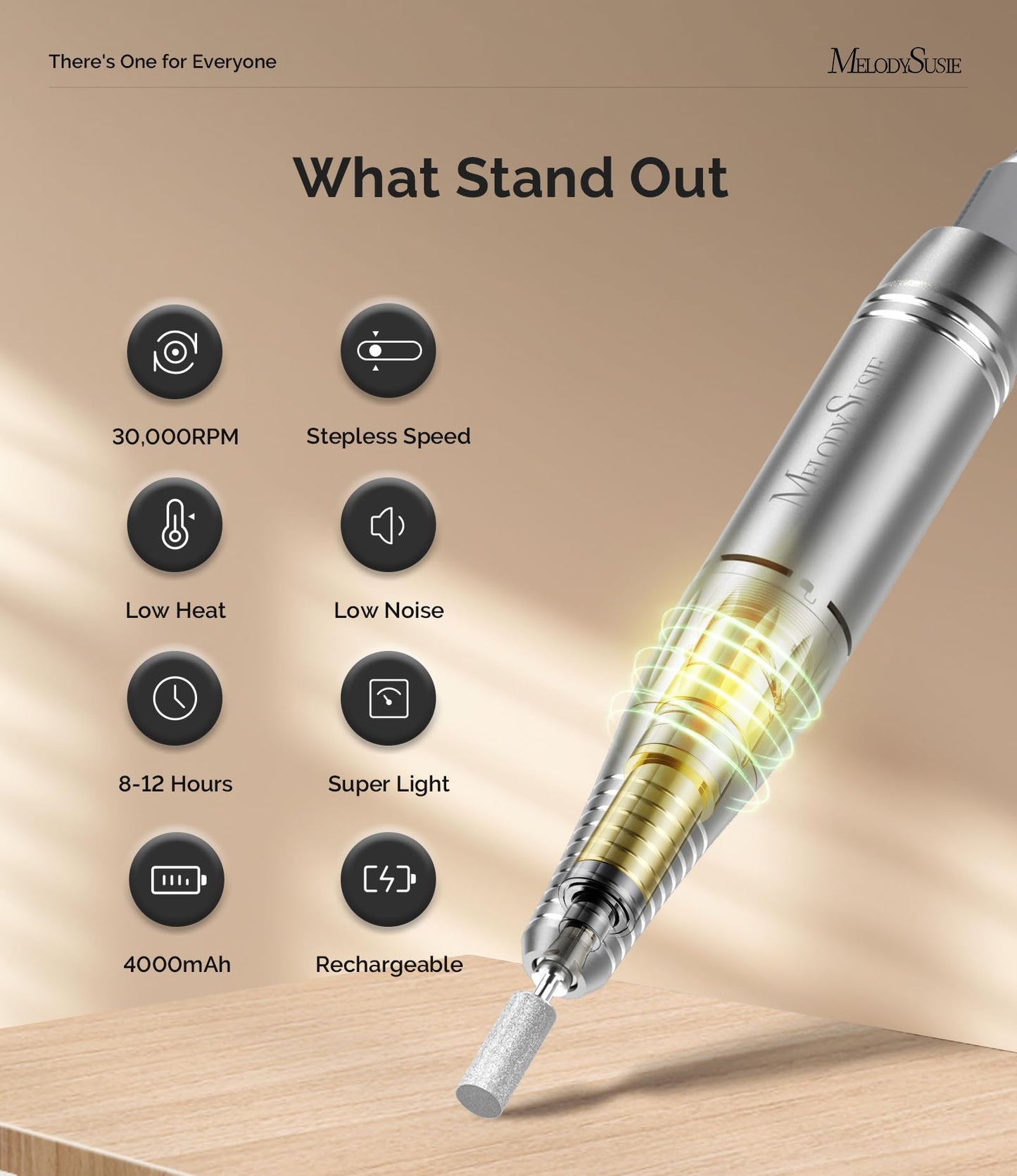 MelodySusie Entry-Level Clip-On Rechargeable Essential Nail Drill, SC300F 30000RPM E-File with LCD Display for All Manicure Shaping & Gel Removal, Ideal for Training,Nail Art Practice & Home Use,White