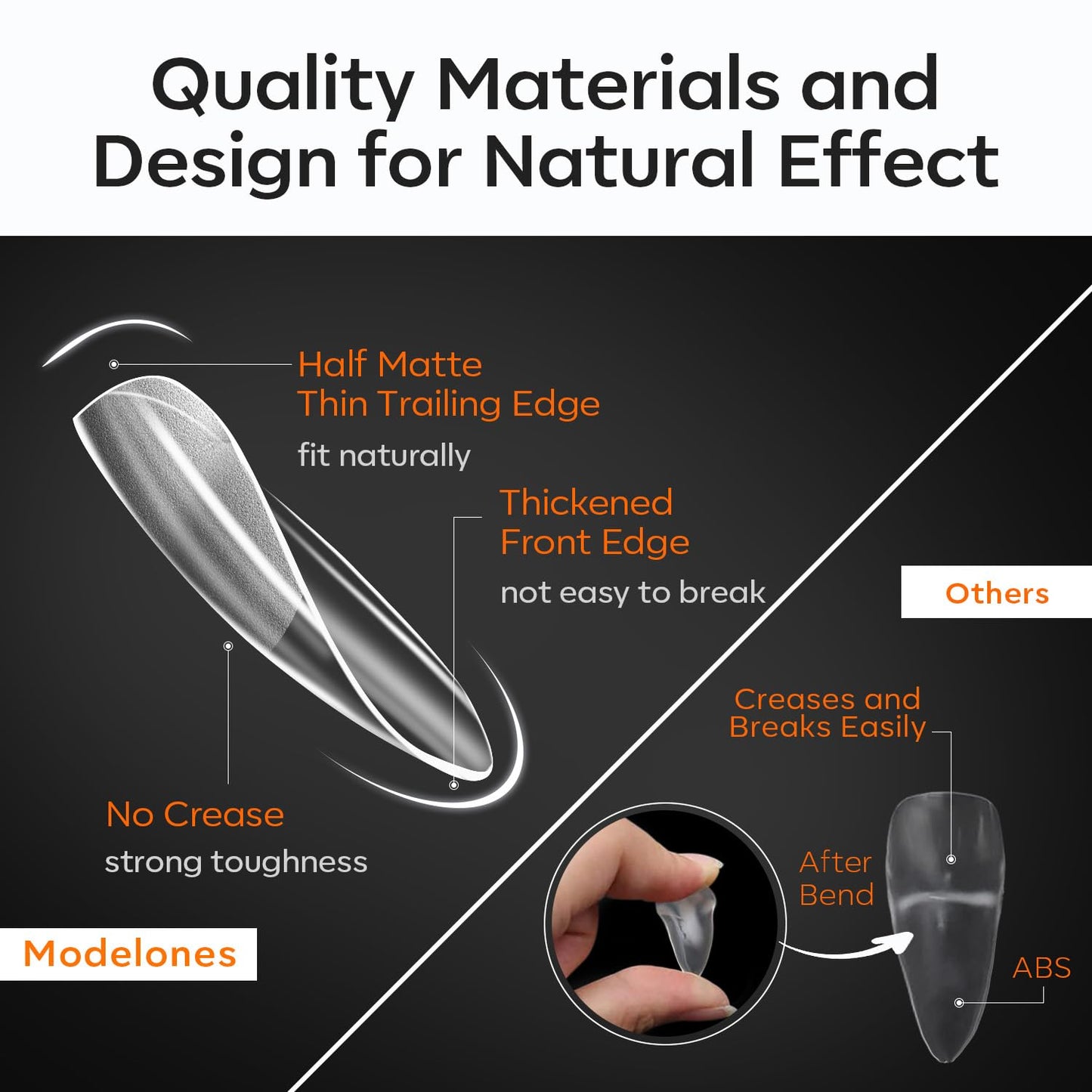 modelones Extra Short Almond Nail Tips, Pre-shaped Tips Gel Soft Fake Nails False Acrylic Clear Full Cover Press on Extension Kit Gel Manicure DIY at Home 216PCS 12Sizes