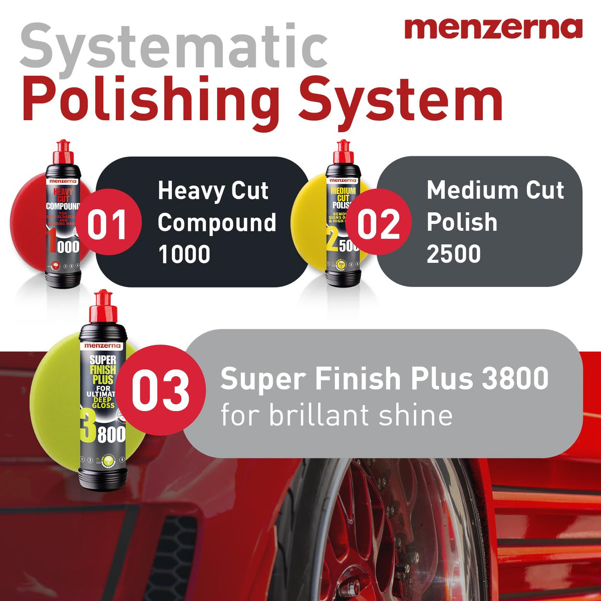 Super Finish Plus 3800” Car Polishing I Deep Gloss Polish for a Perfect Mirror (8 Ounce)